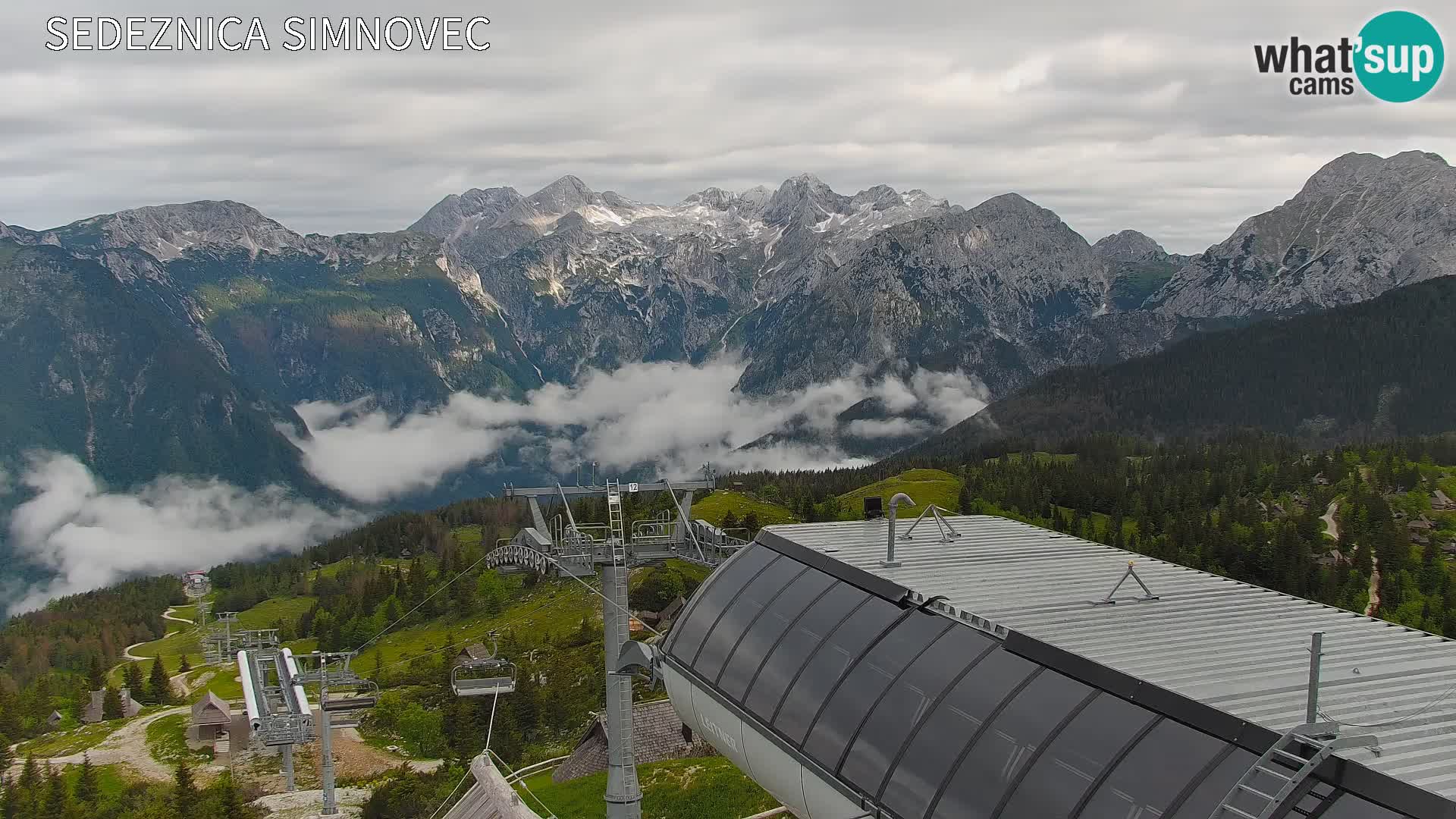 Velika Planina | Gradišče