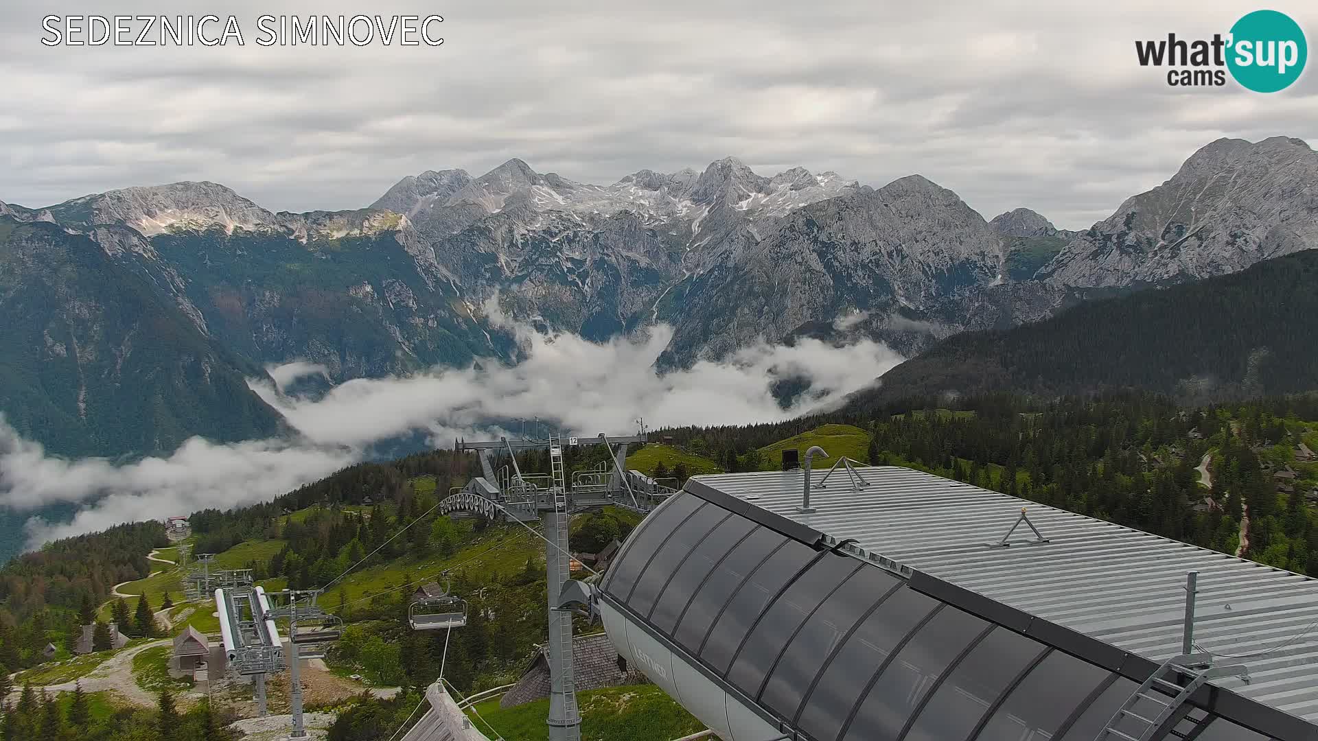 Velika Planina | Gradišče