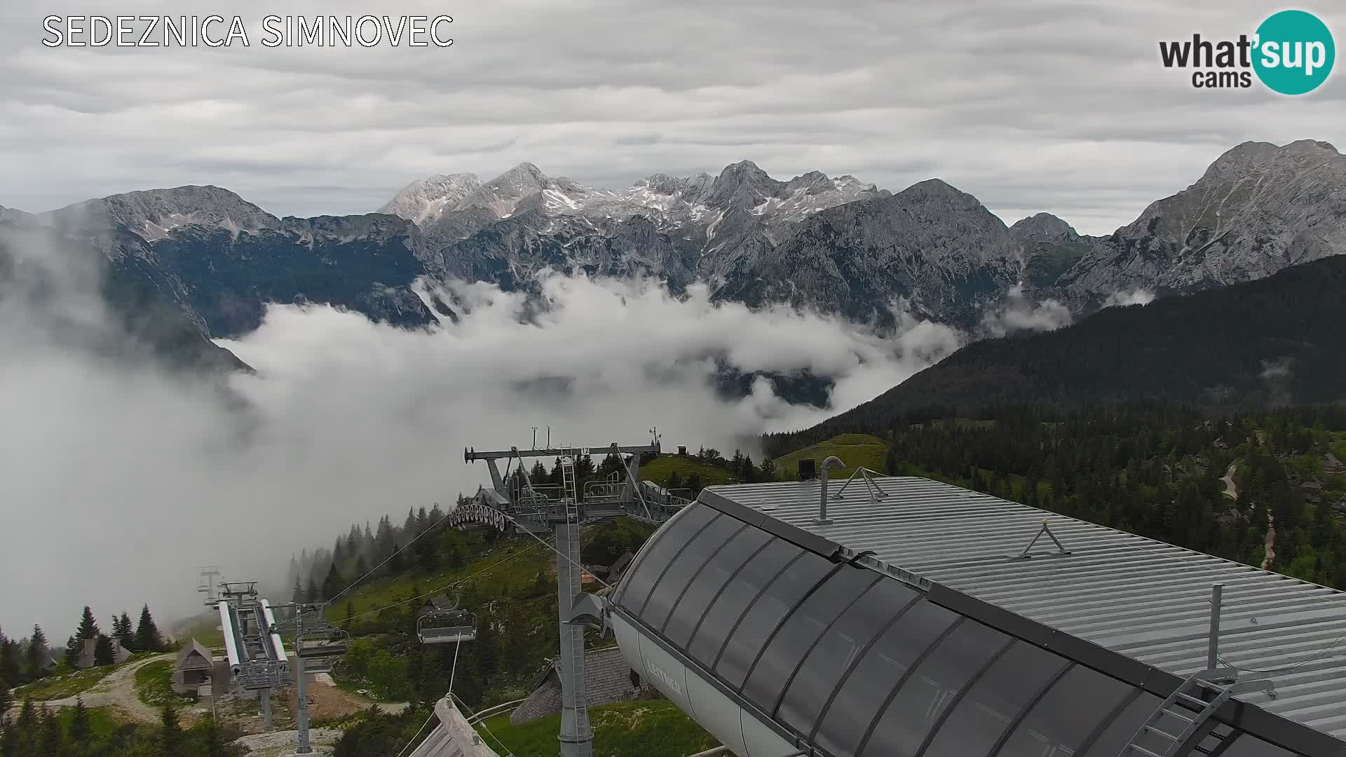 Velika Planina | Gradišče