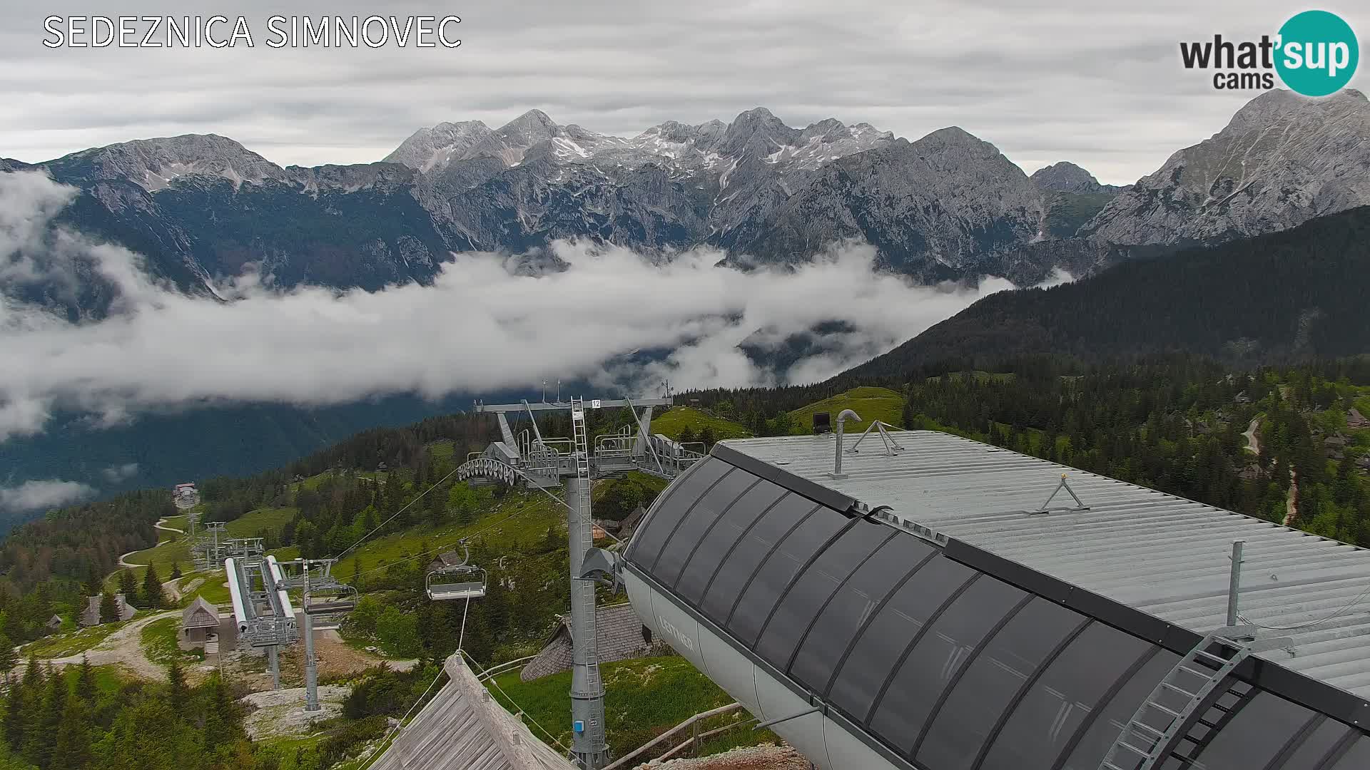 Velika Planina | Gradišče