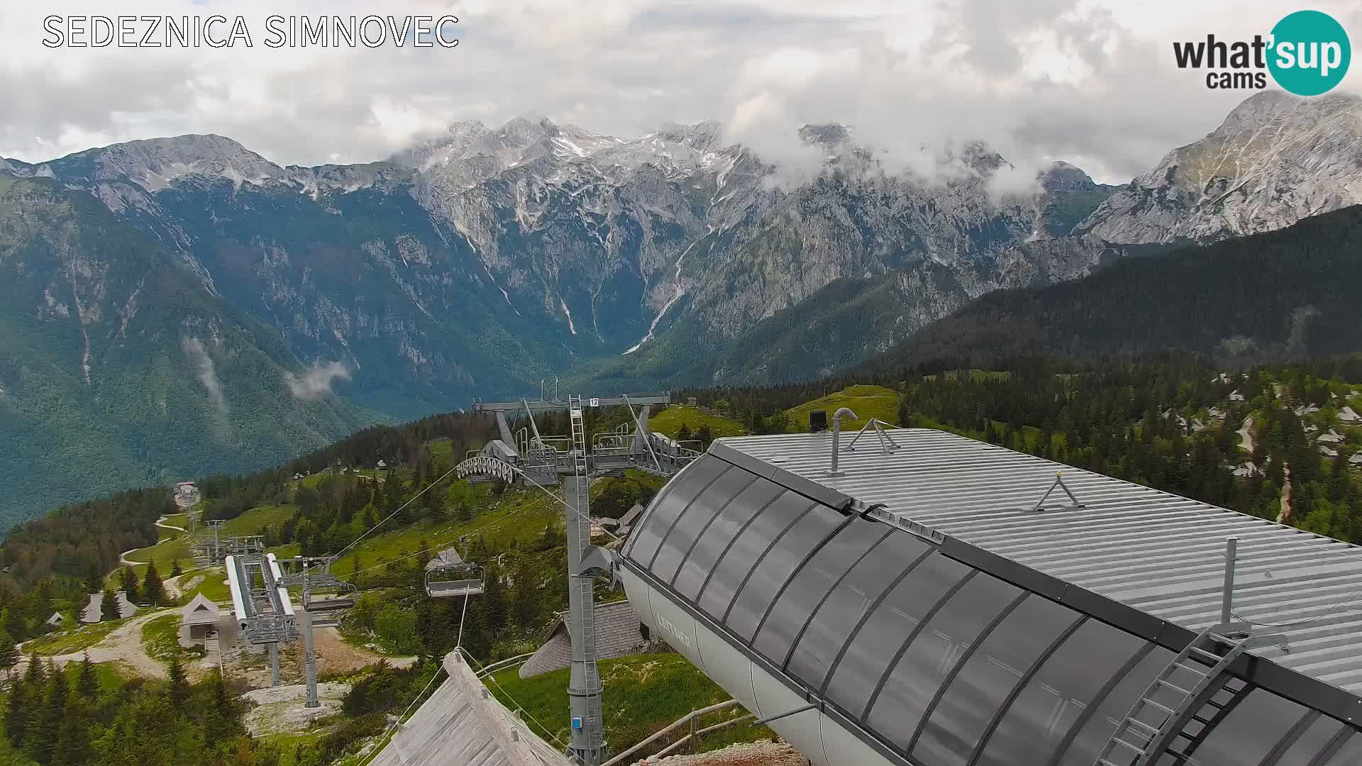 Velika Planina | Gradišče