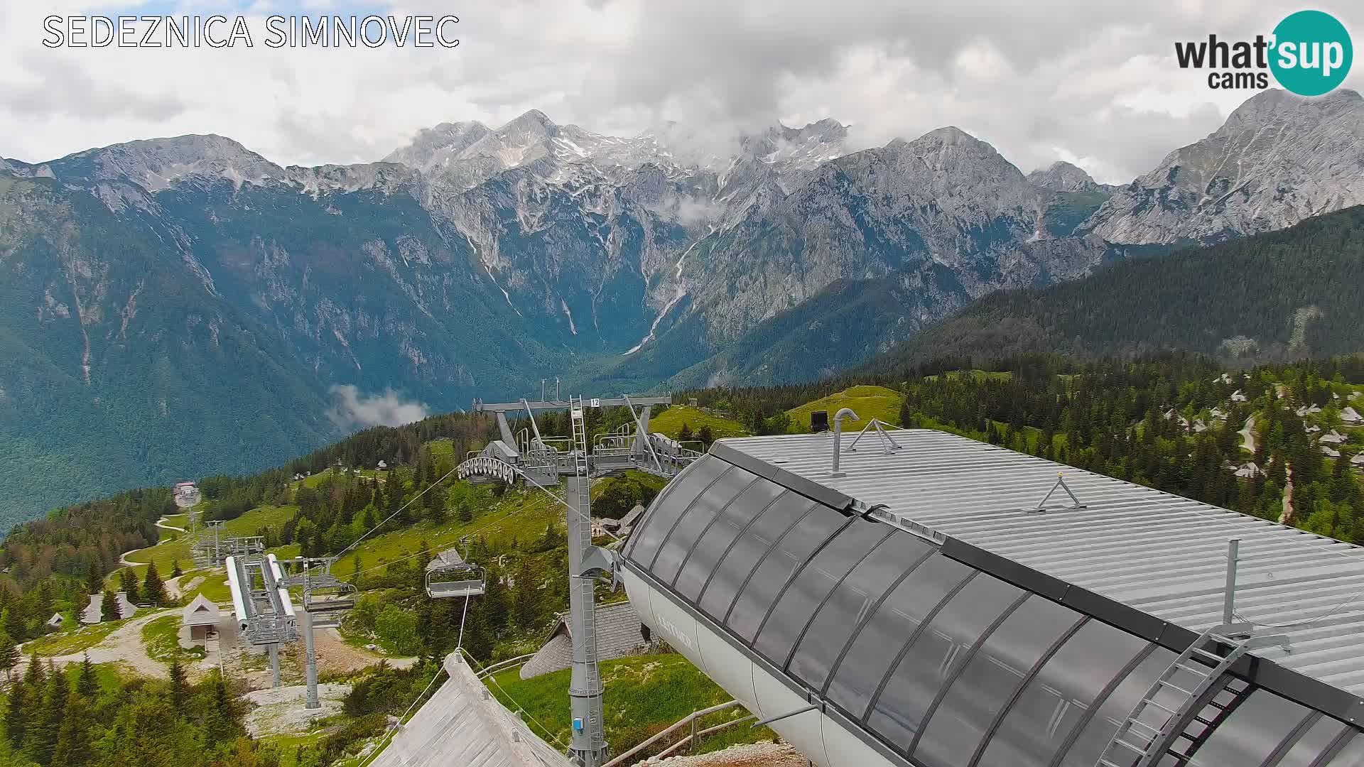 Velika Planina | Gradišče