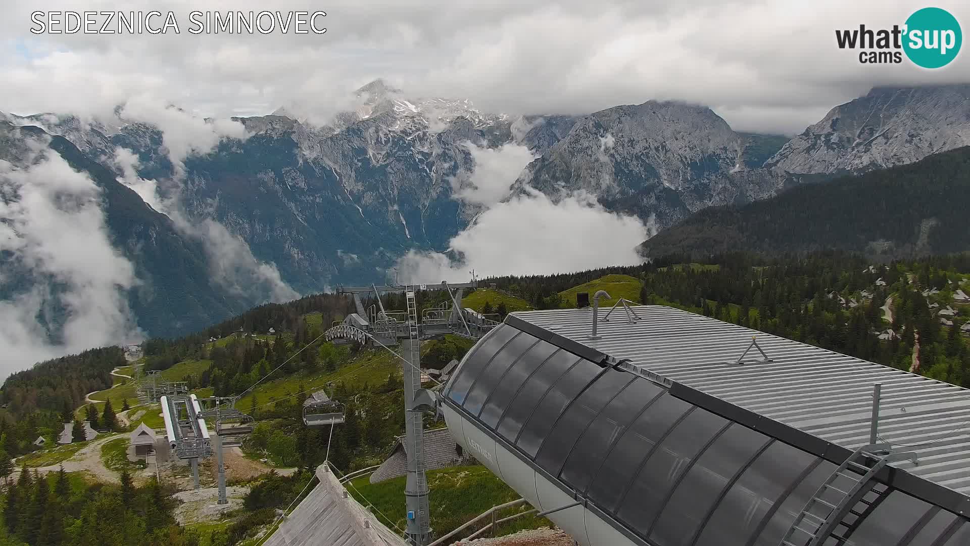 Velika Planina | Gradišče