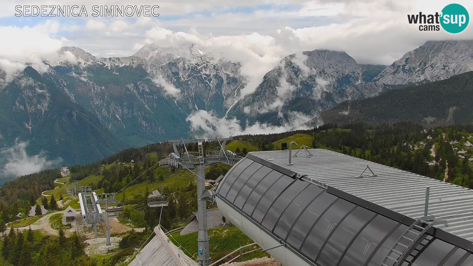 Velika Planina | Gradišče