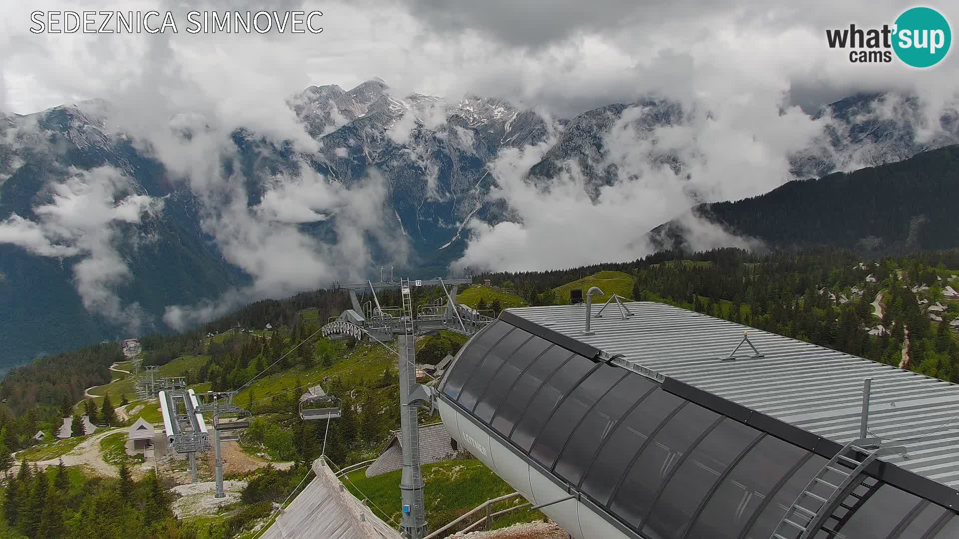 Velika Planina | Gradišče