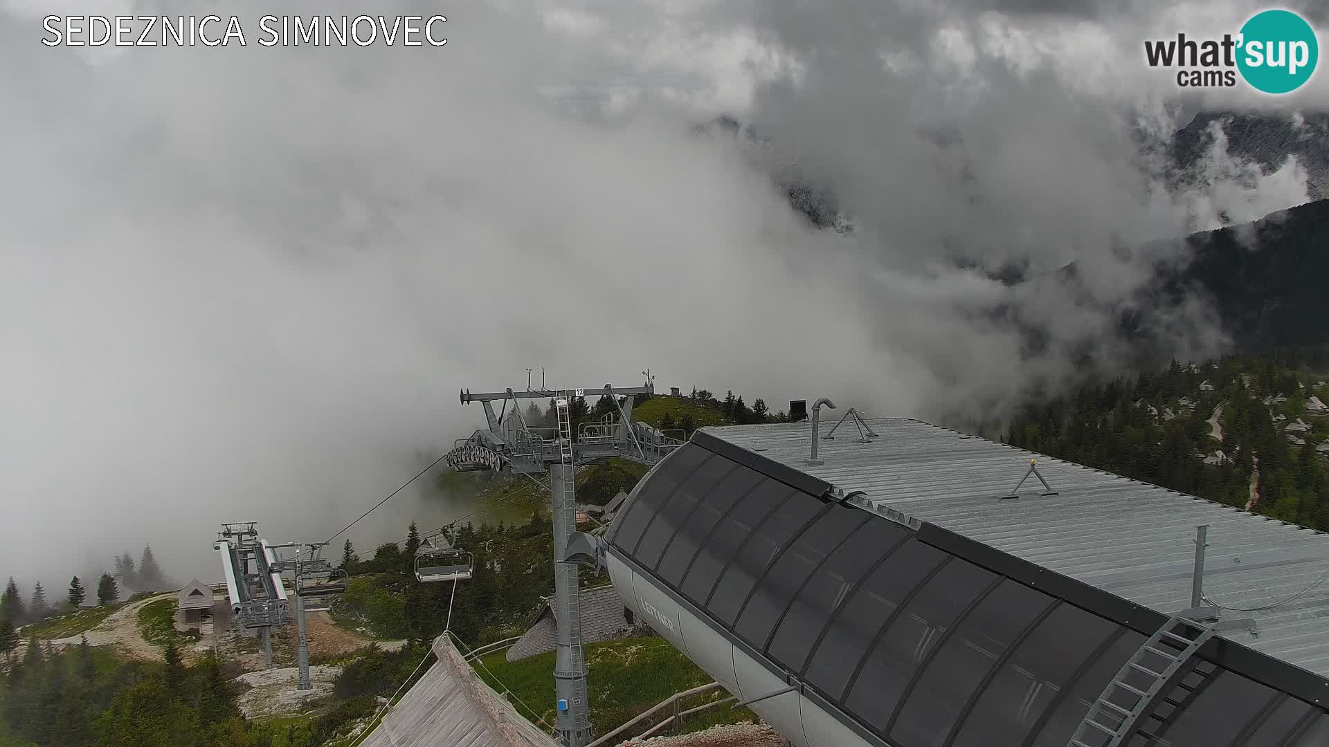 Velika Planina | Gradišče
