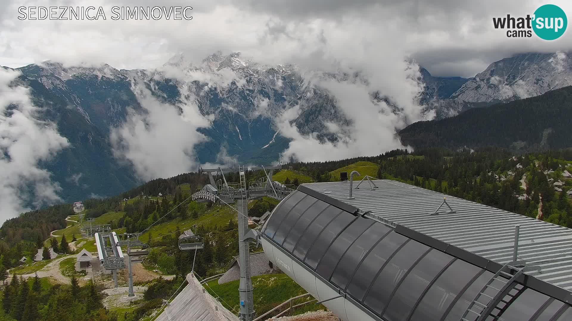 Velika Planina | Gradišče