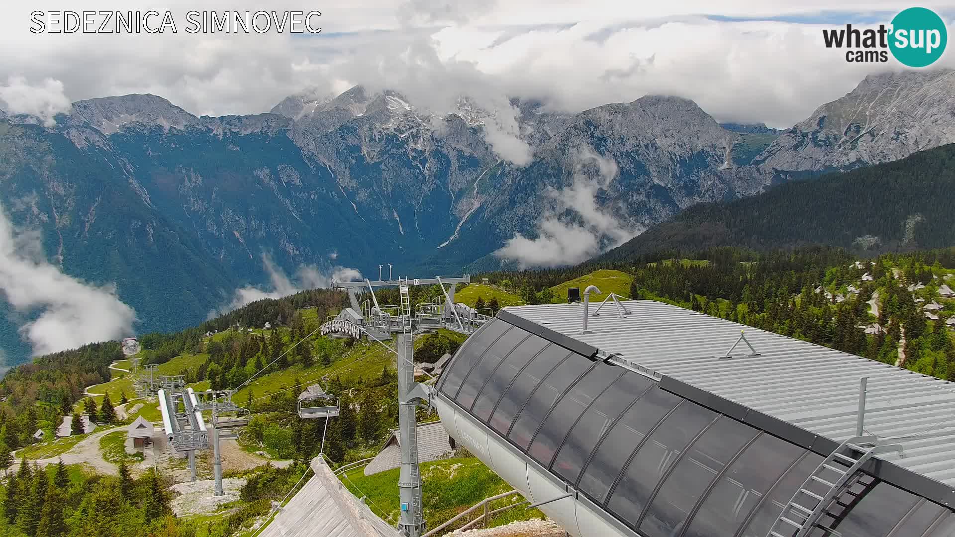 Velika Planina | Gradišče