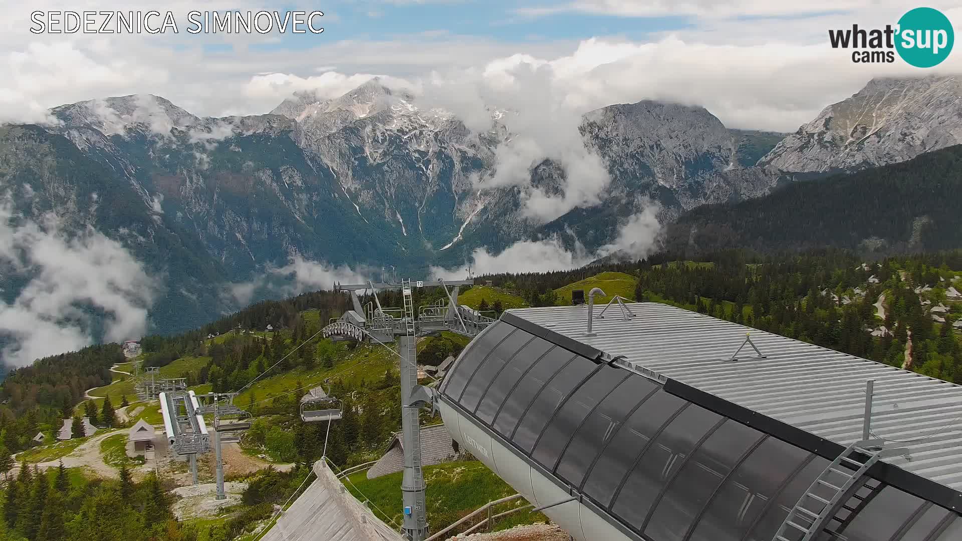Velika Planina | Gradišče