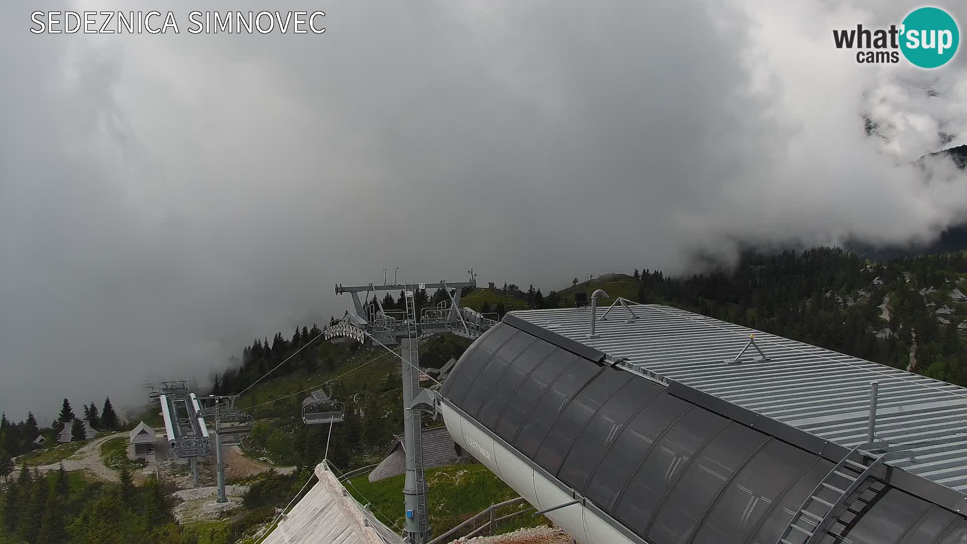 Velika Planina | Gradišče