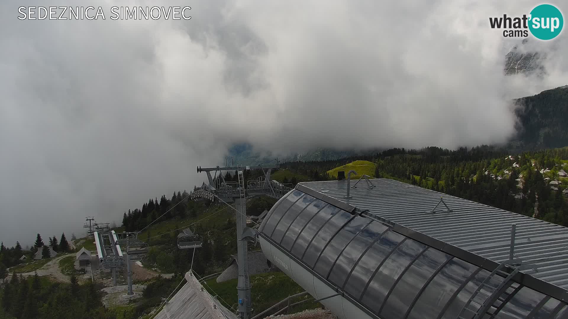 Velika Planina | Gradišče