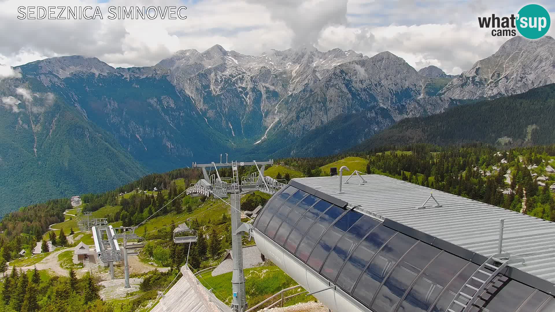 Velika Planina | Gradišče