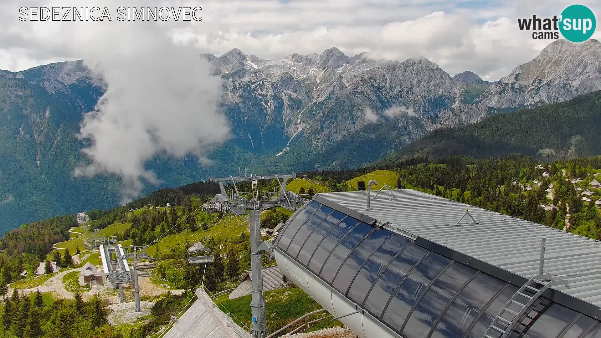 Velika Planina | Gradišče