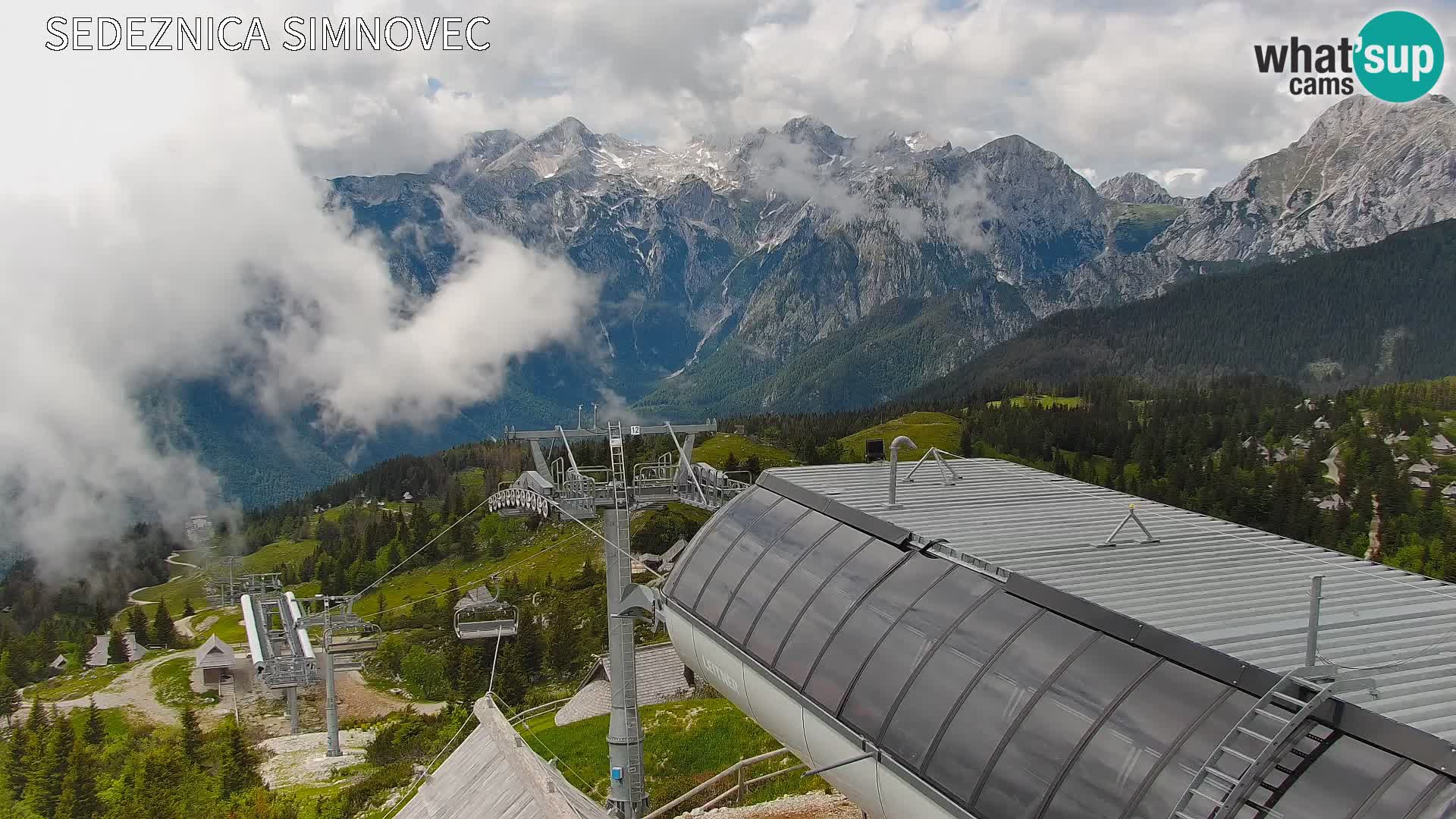 Velika Planina | Gradišče