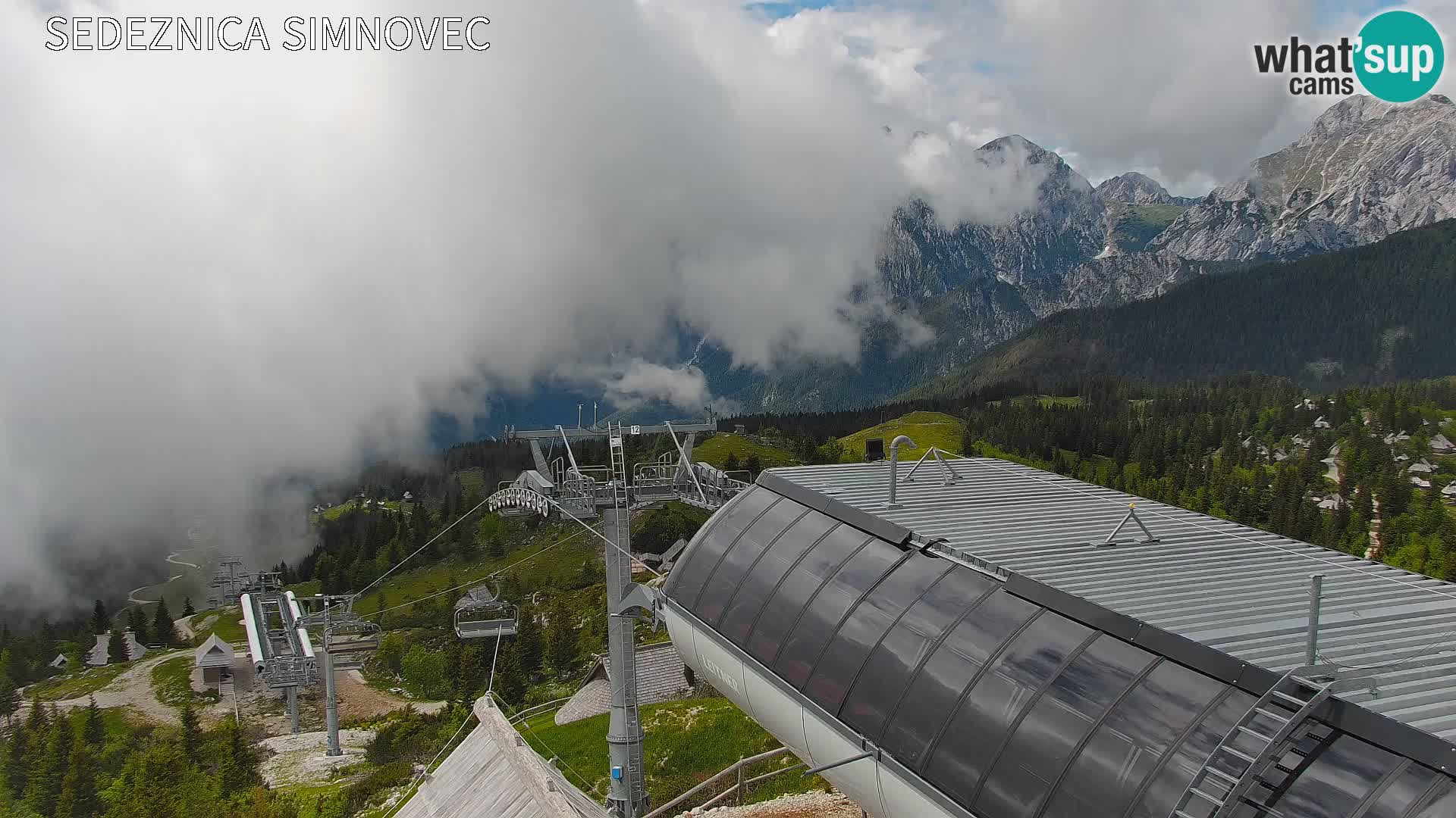 Velika Planina | Gradišče