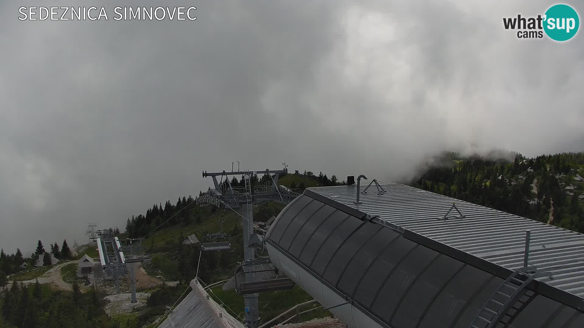 Velika Planina | Gradišče