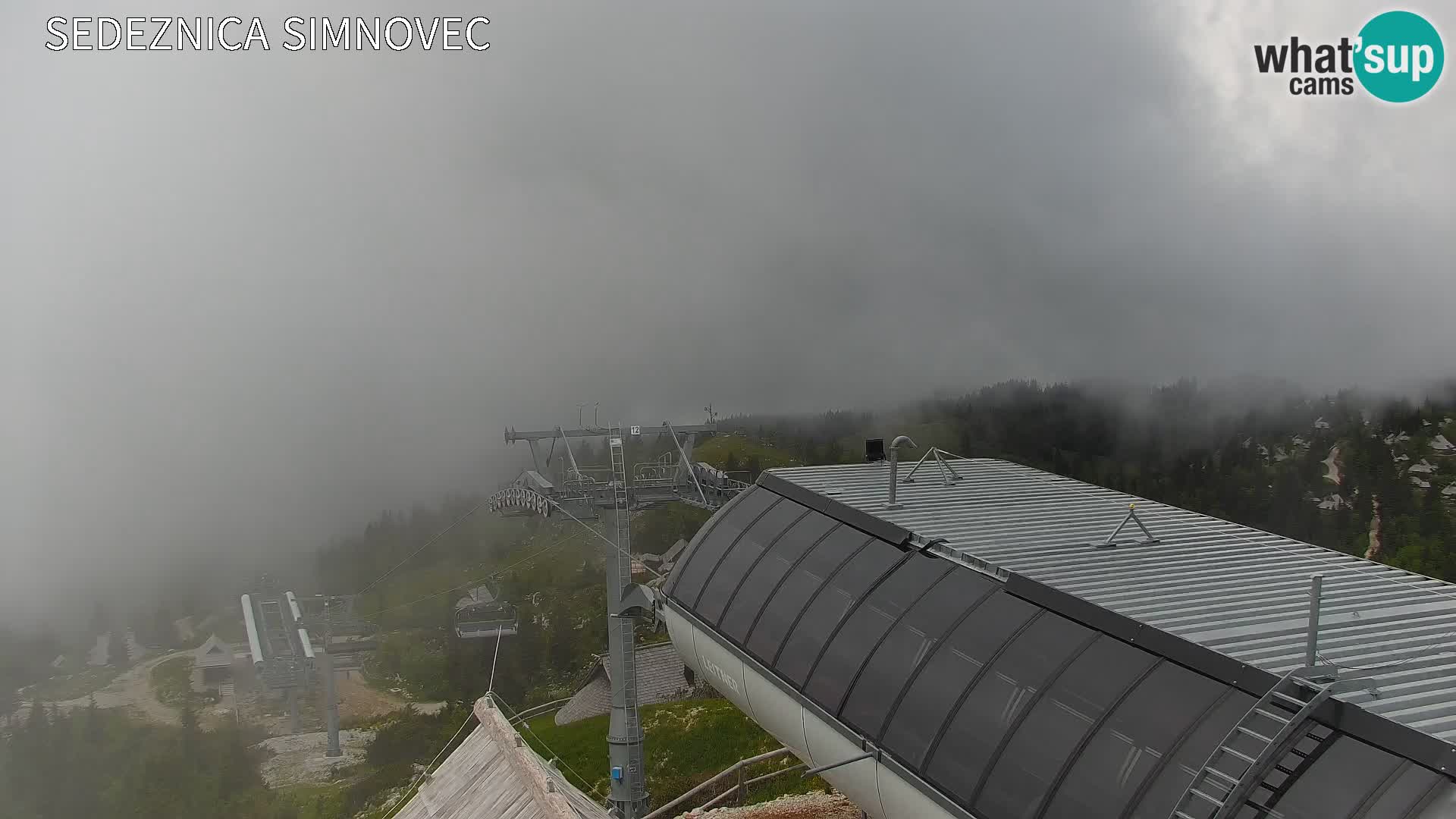 Velika Planina | Gradišče