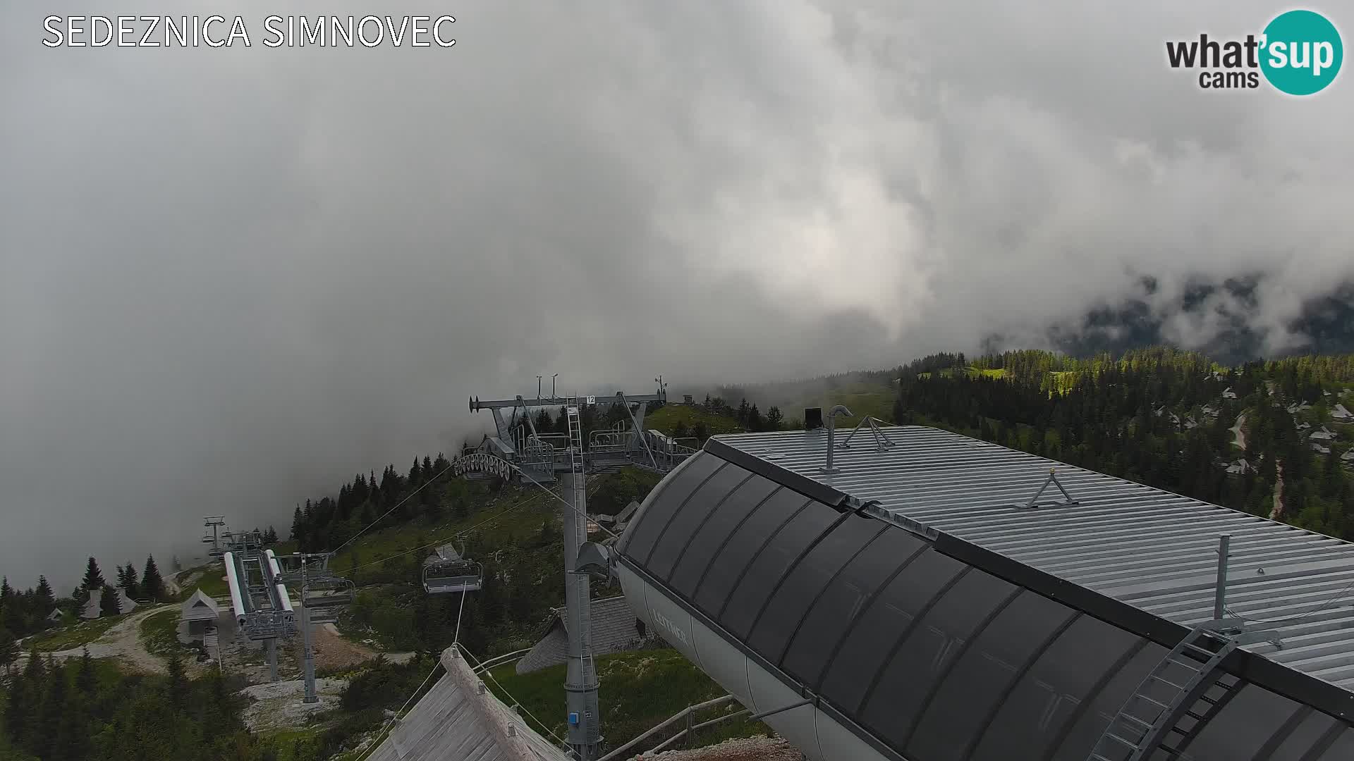 Velika Planina | Gradišče