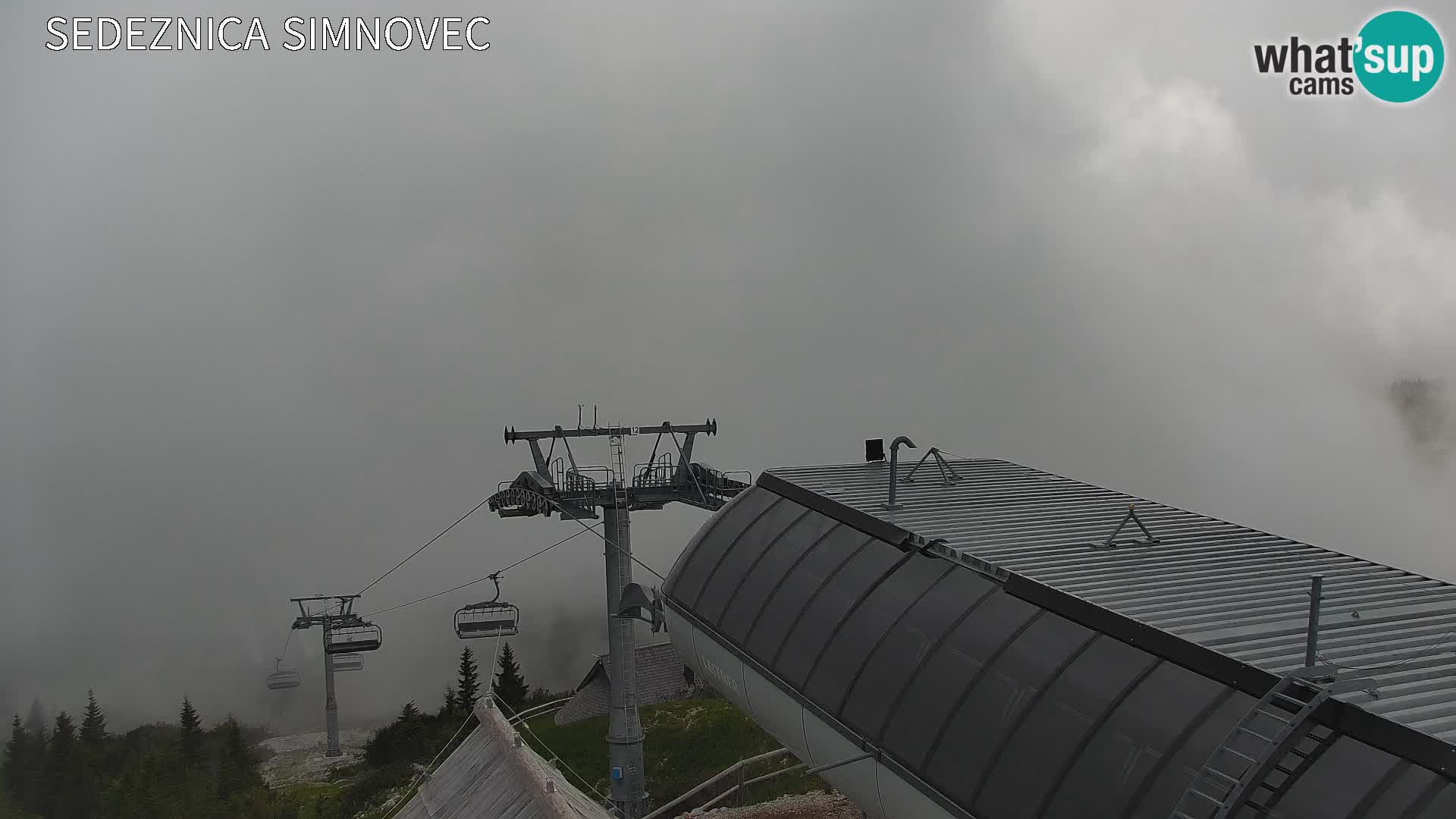 Velika Planina | Gradišče