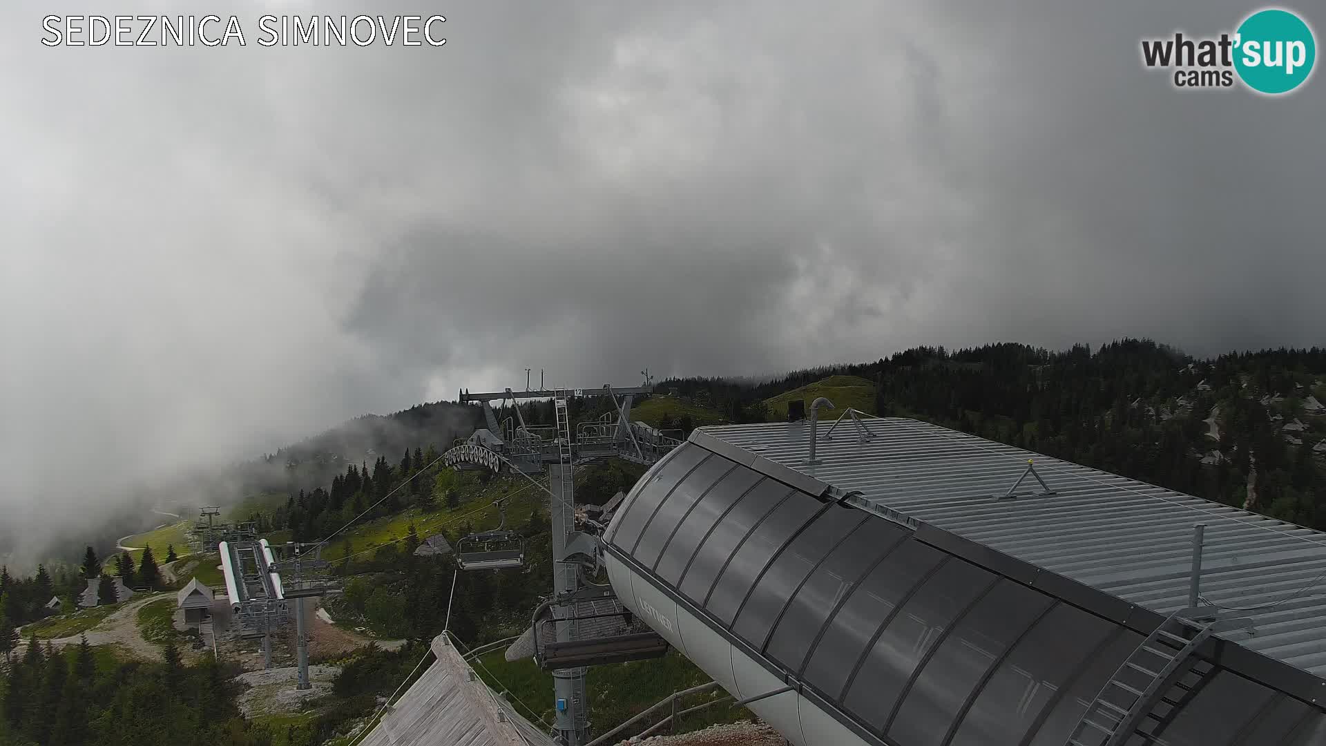 Velika Planina | Gradišče