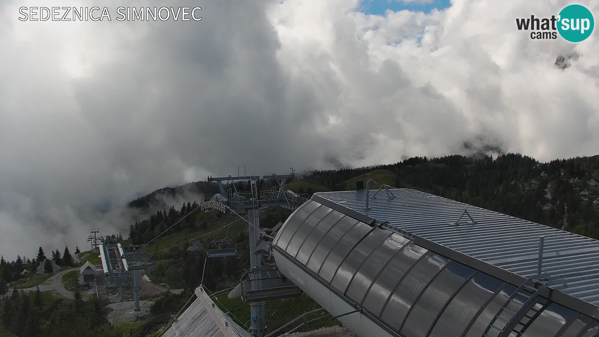 Velika Planina | Gradišče