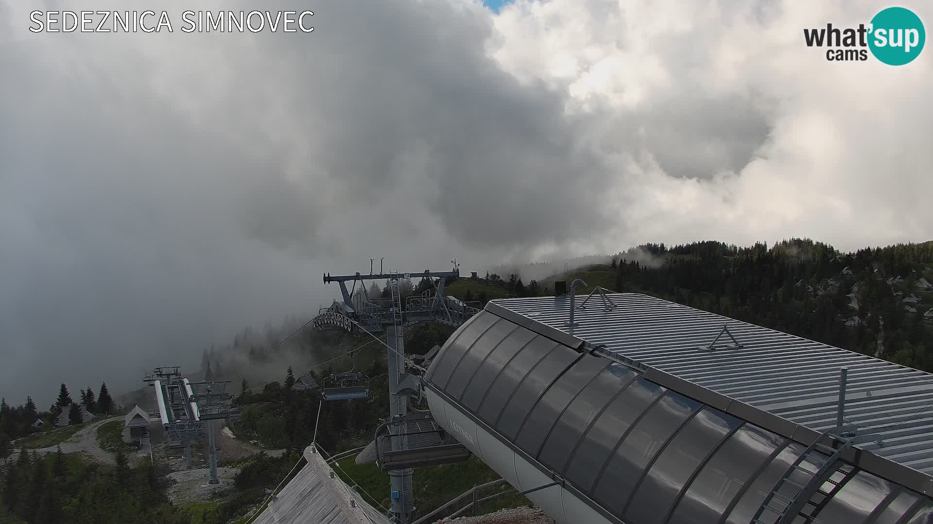 Velika Planina | Gradišče