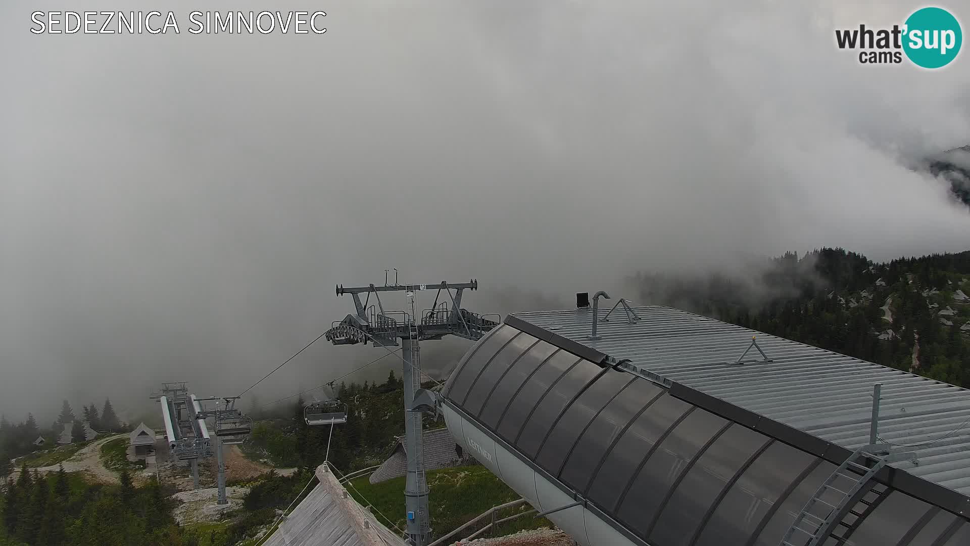 Velika Planina | Gradišče