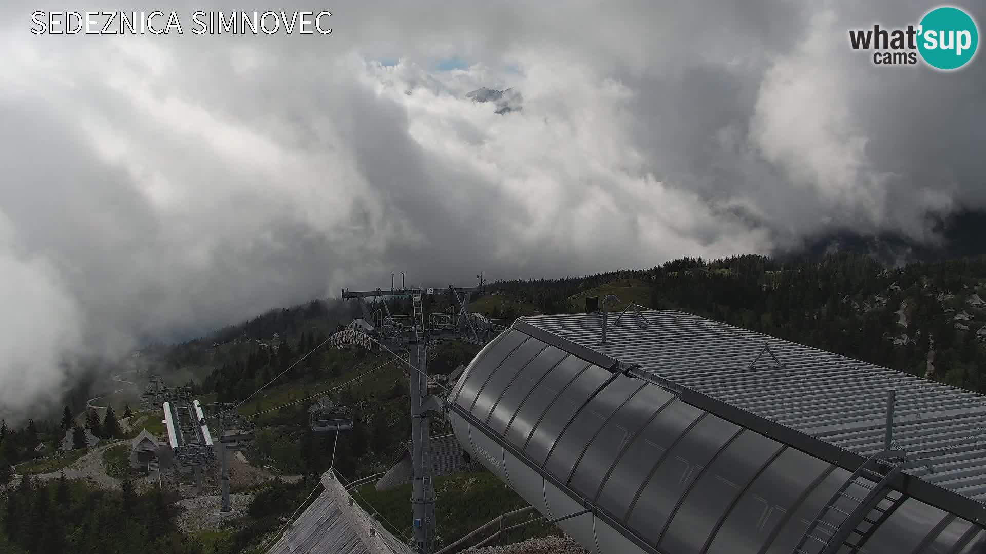 Velika Planina | Gradišče