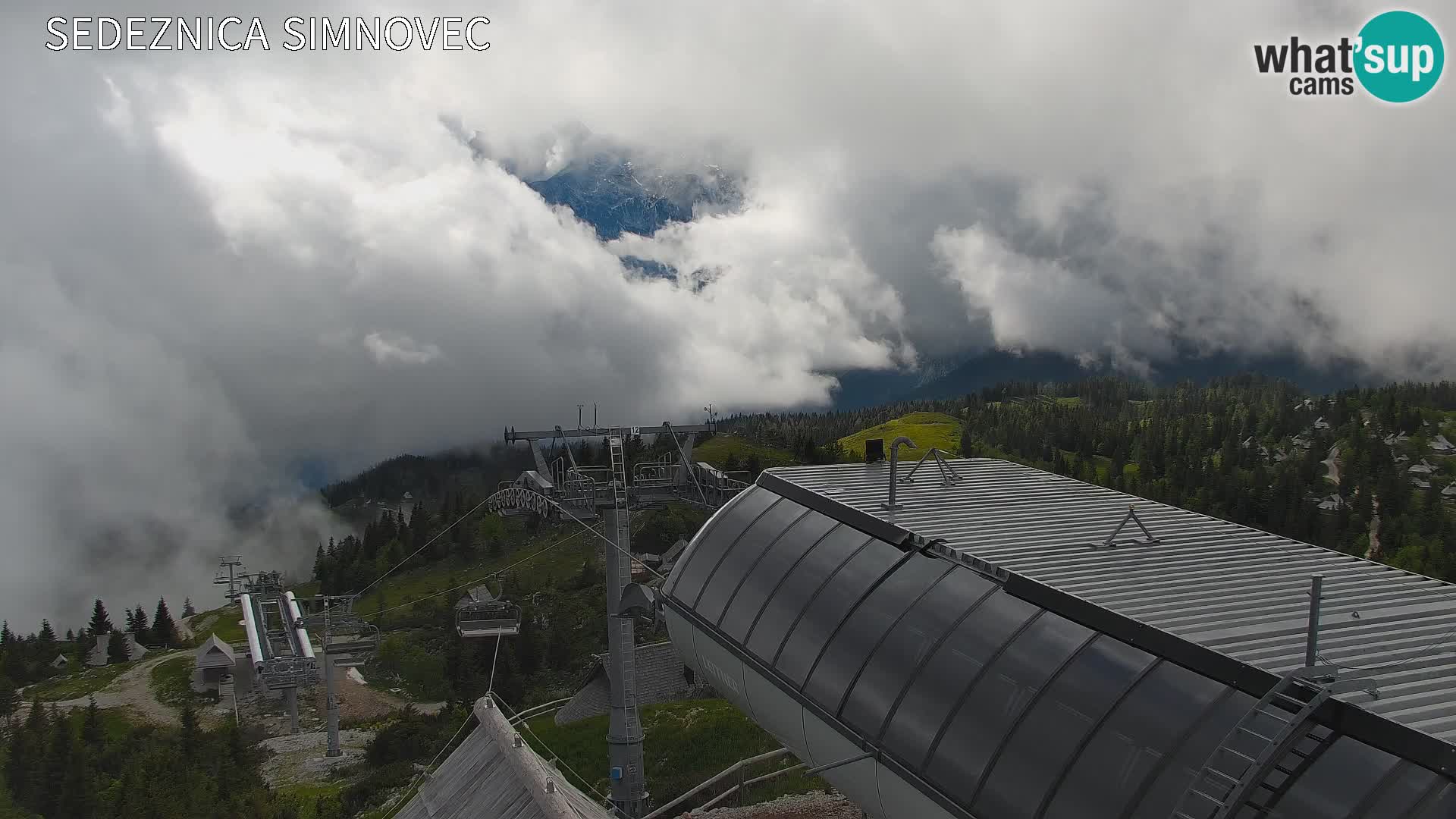 Velika Planina | Gradišče