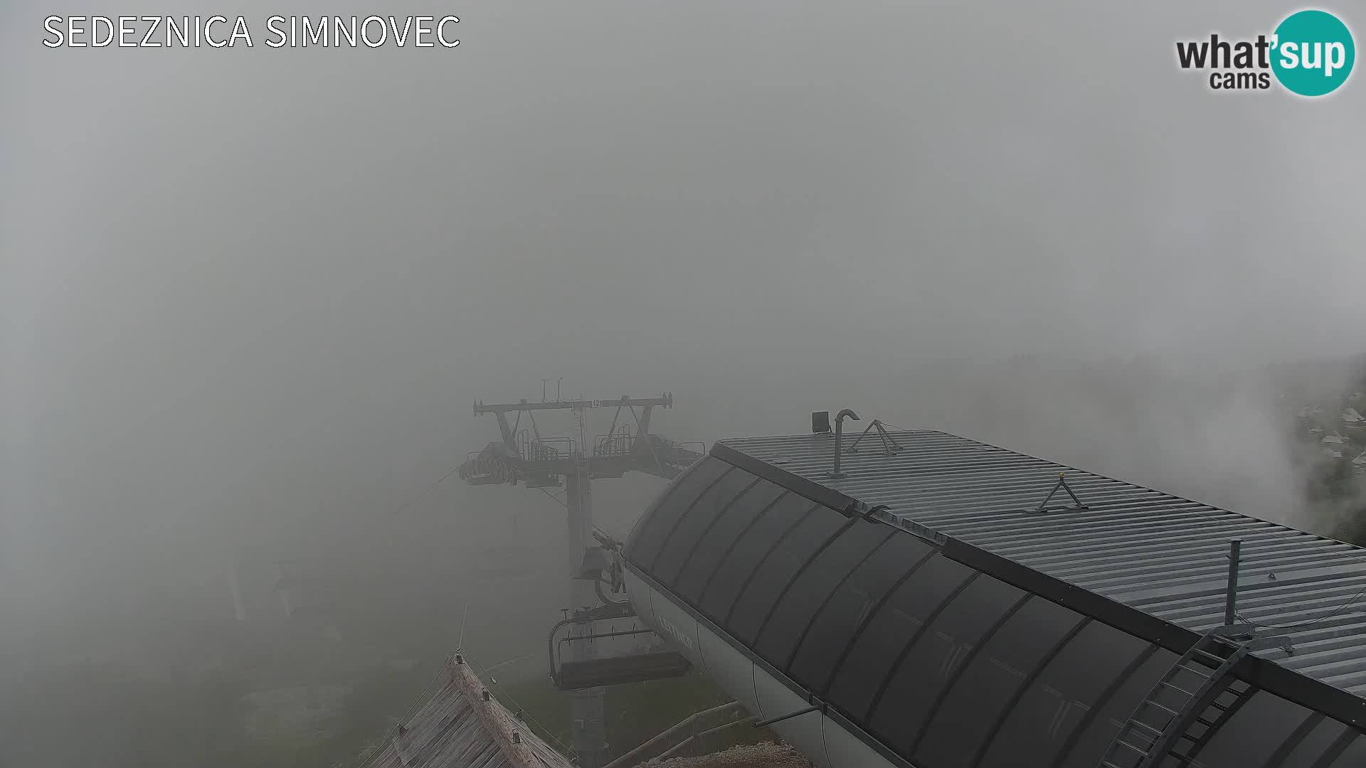 Velika Planina | Gradišče