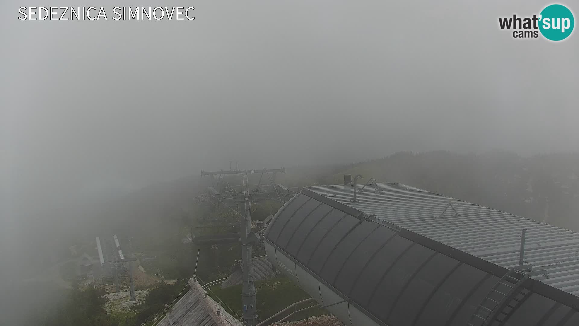 Velika Planina | Gradišče