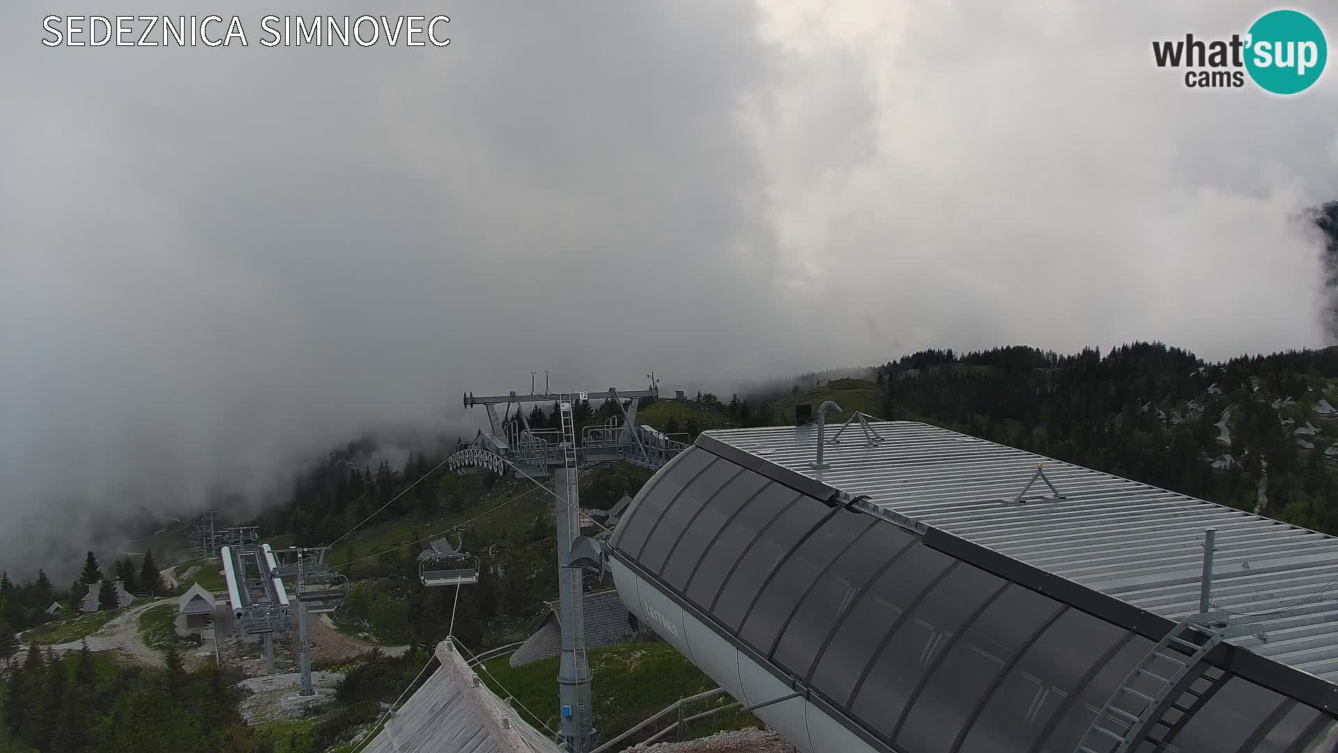 Velika Planina | Gradišče