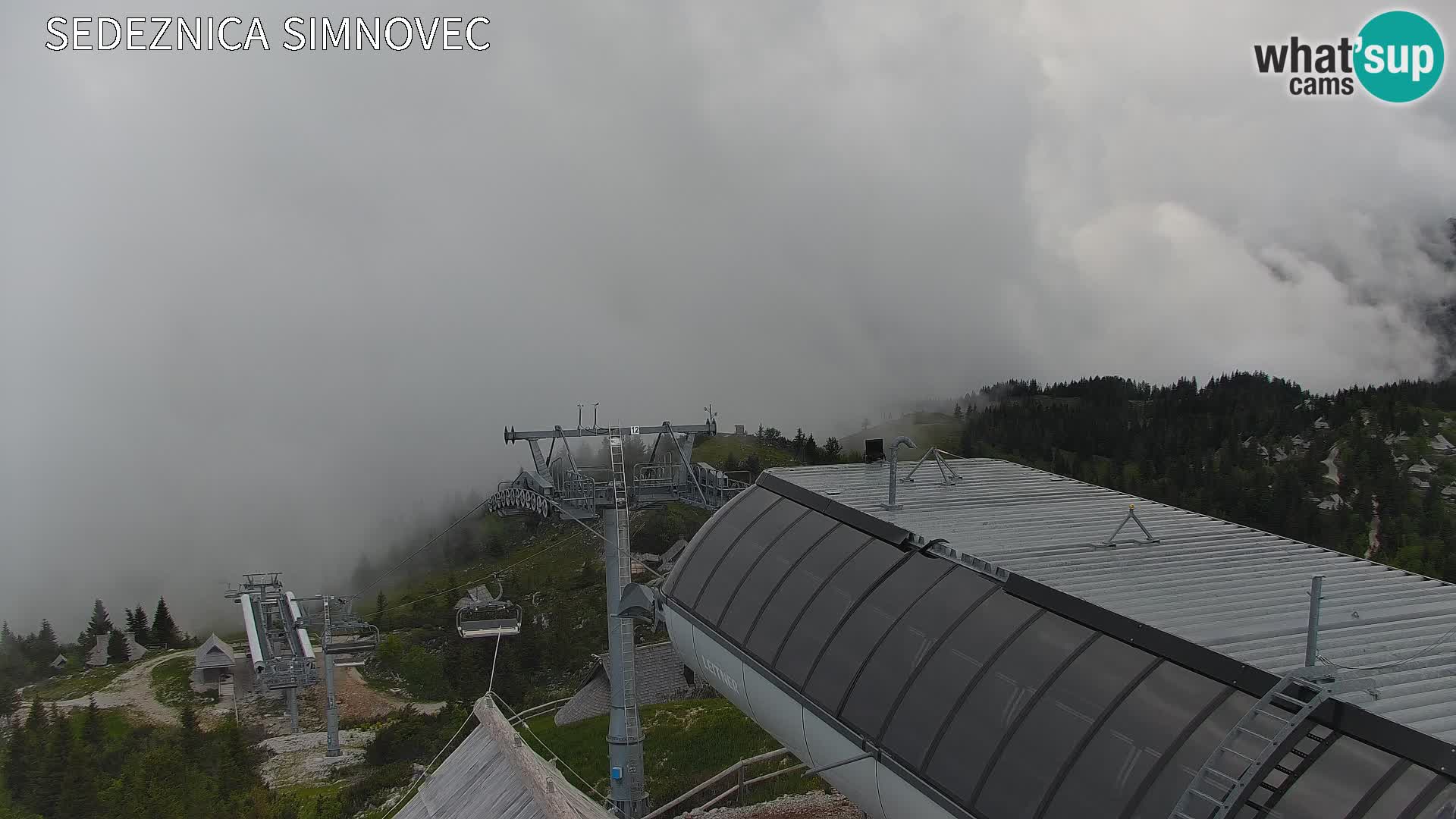 Velika Planina | Gradišče