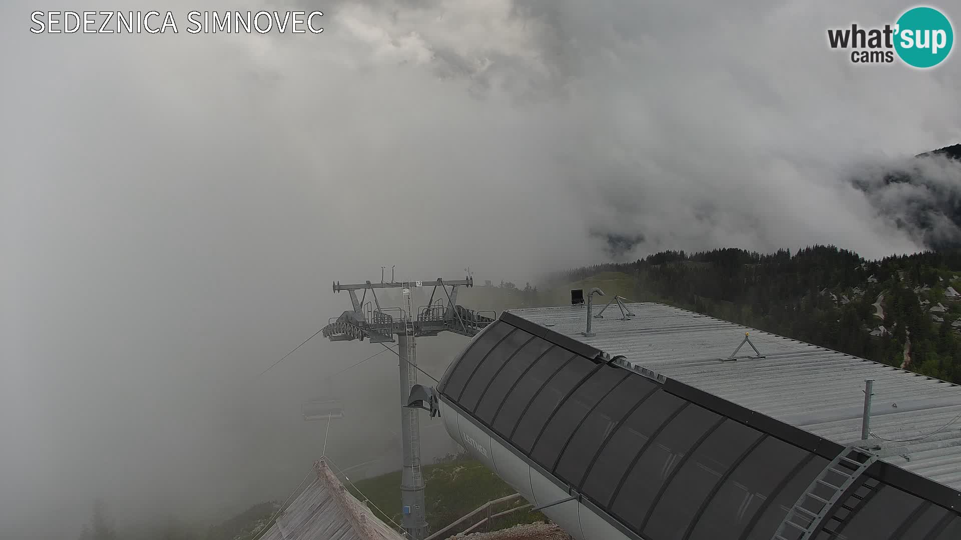 Velika Planina | Gradišče