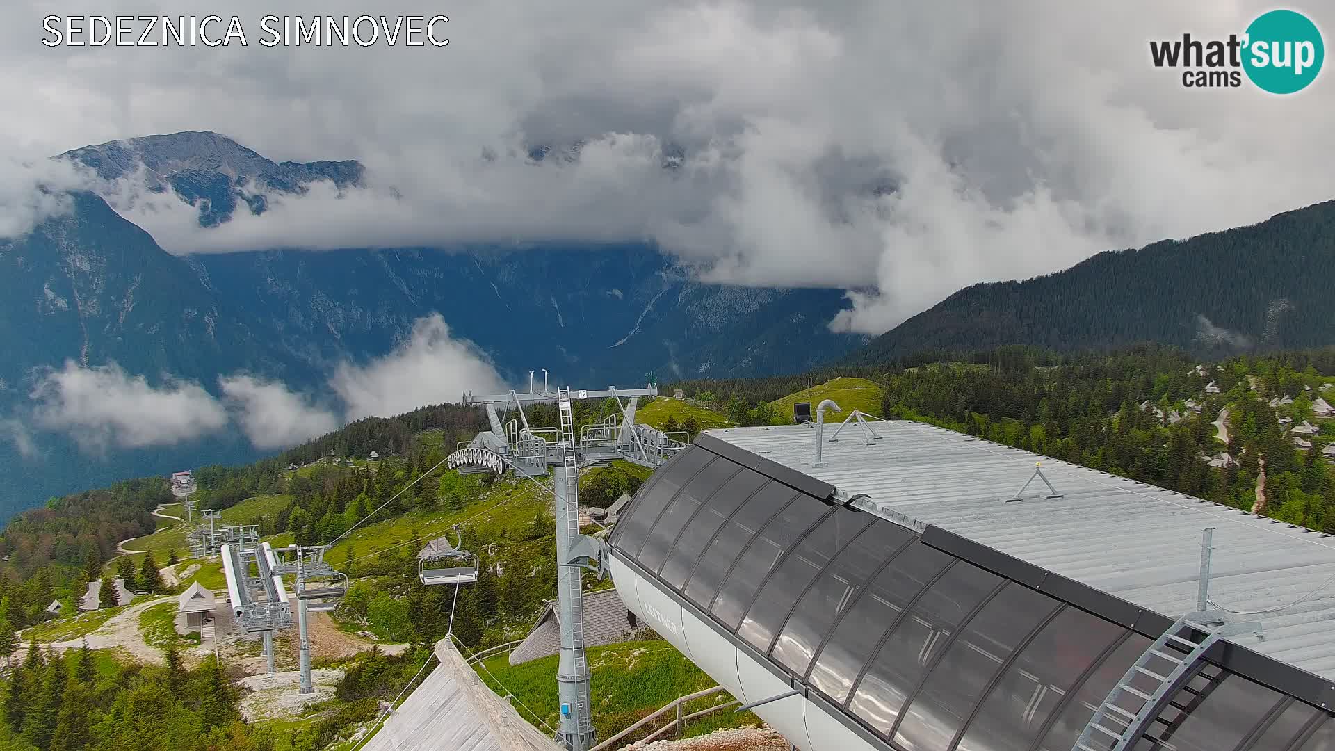 Velika Planina | Gradišče