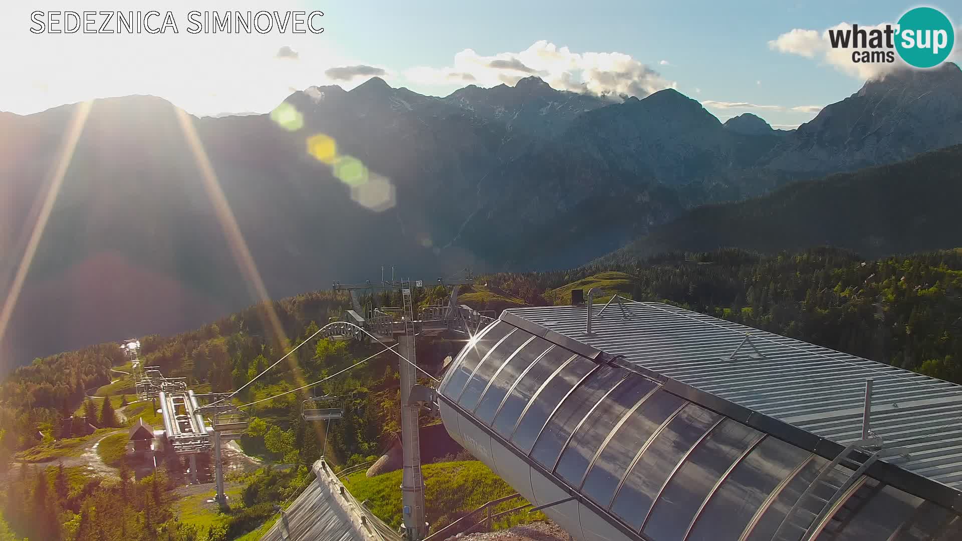 Velika Planina | Gradišče