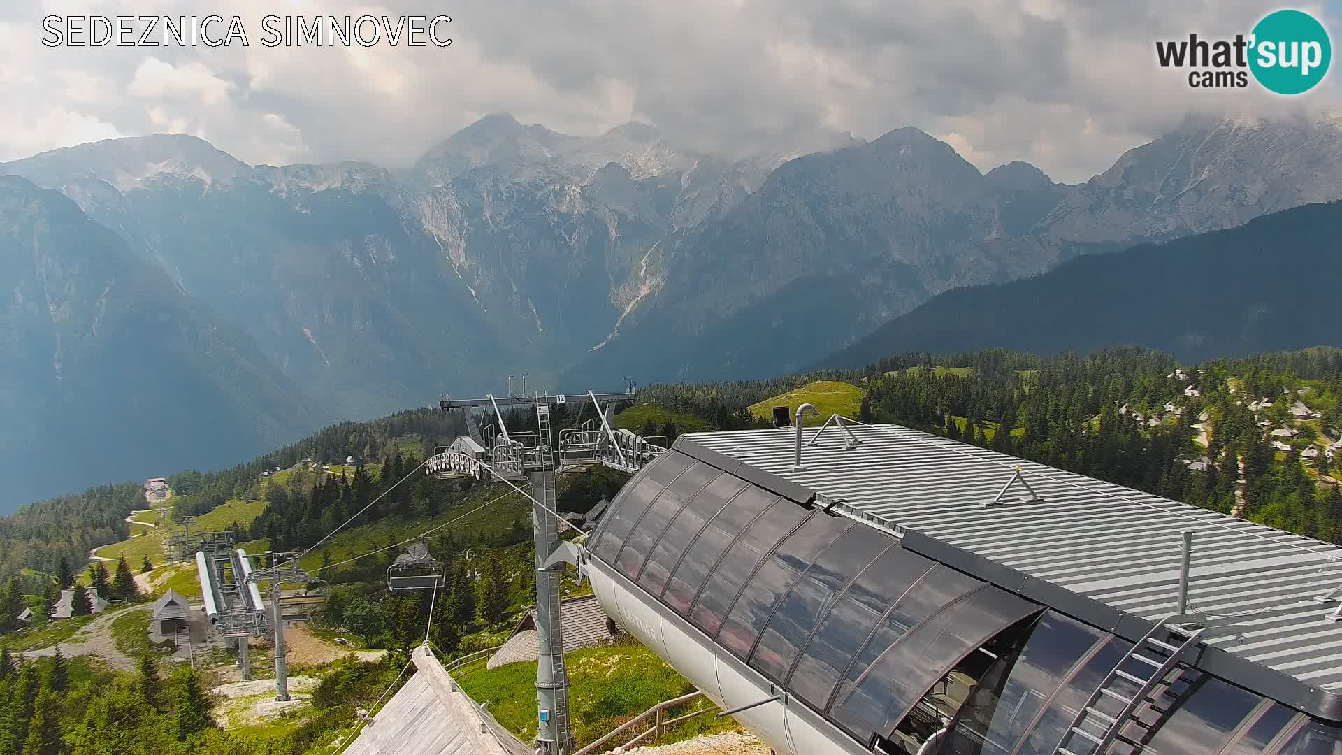 Velika Planina | Gradišče