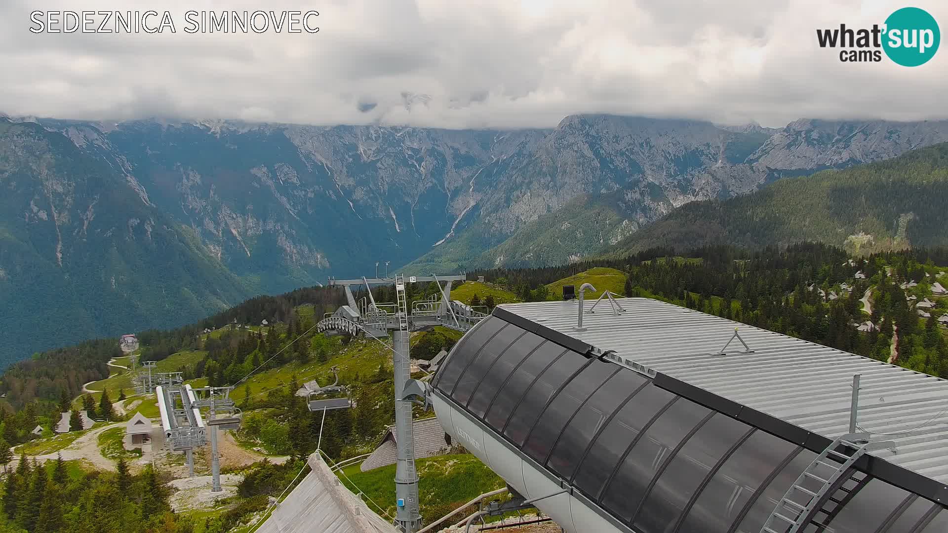 Velika Planina | Gradišče