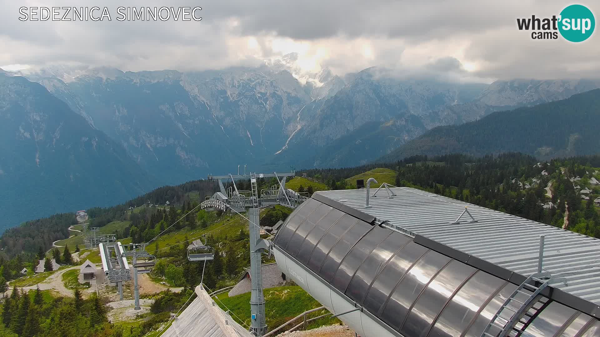Velika Planina | Gradišče
