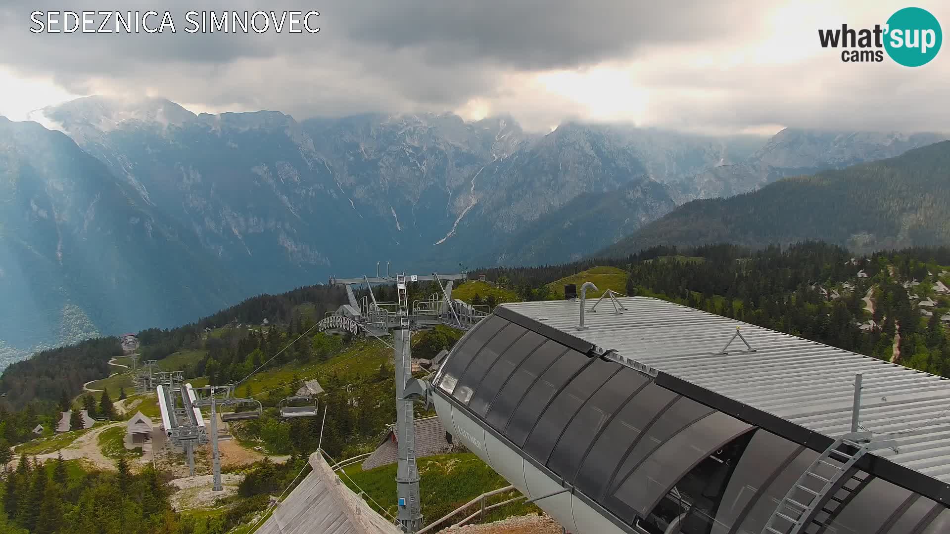 Velika Planina | Gradišče