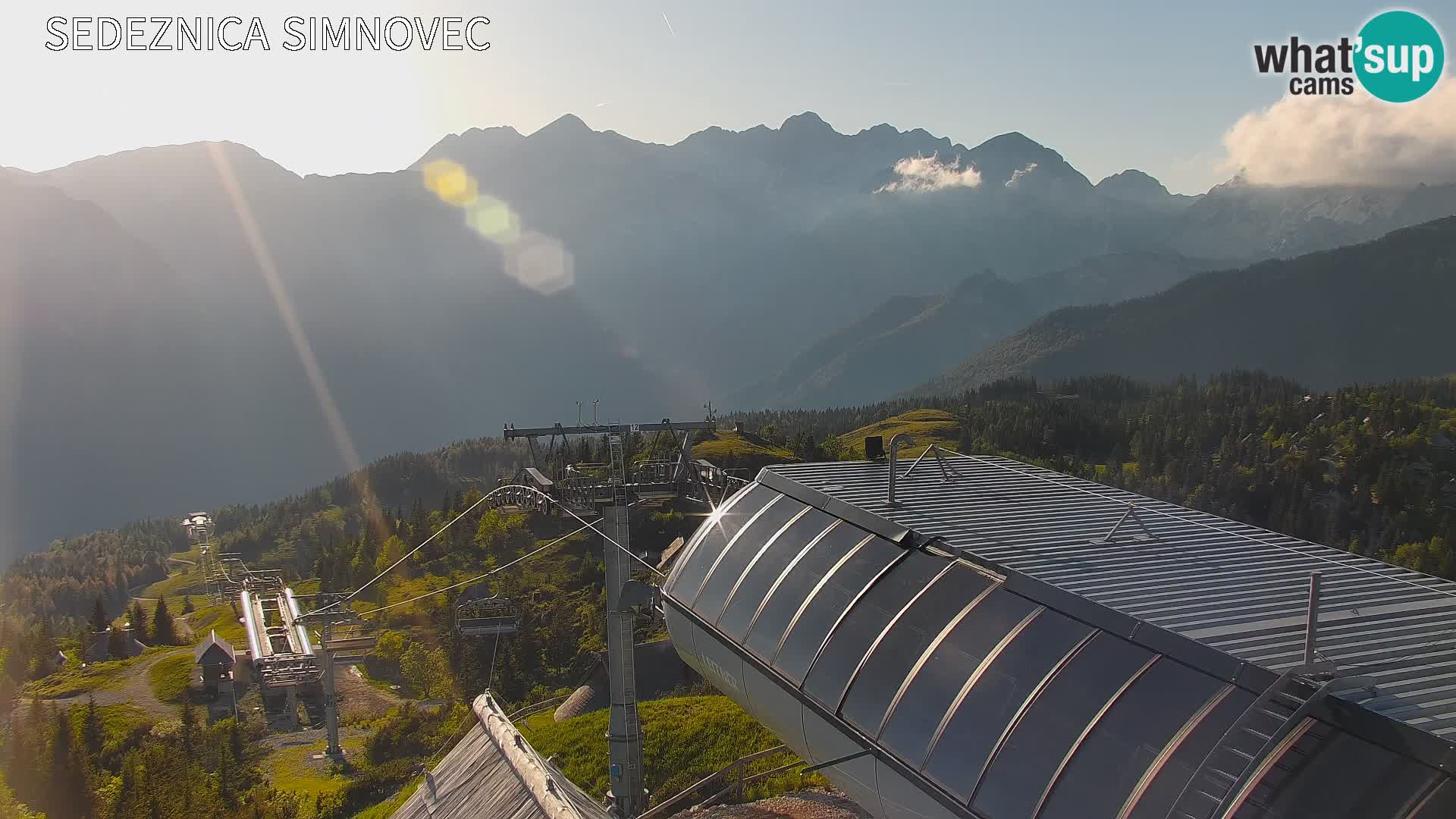 Velika Planina | Gradišče
