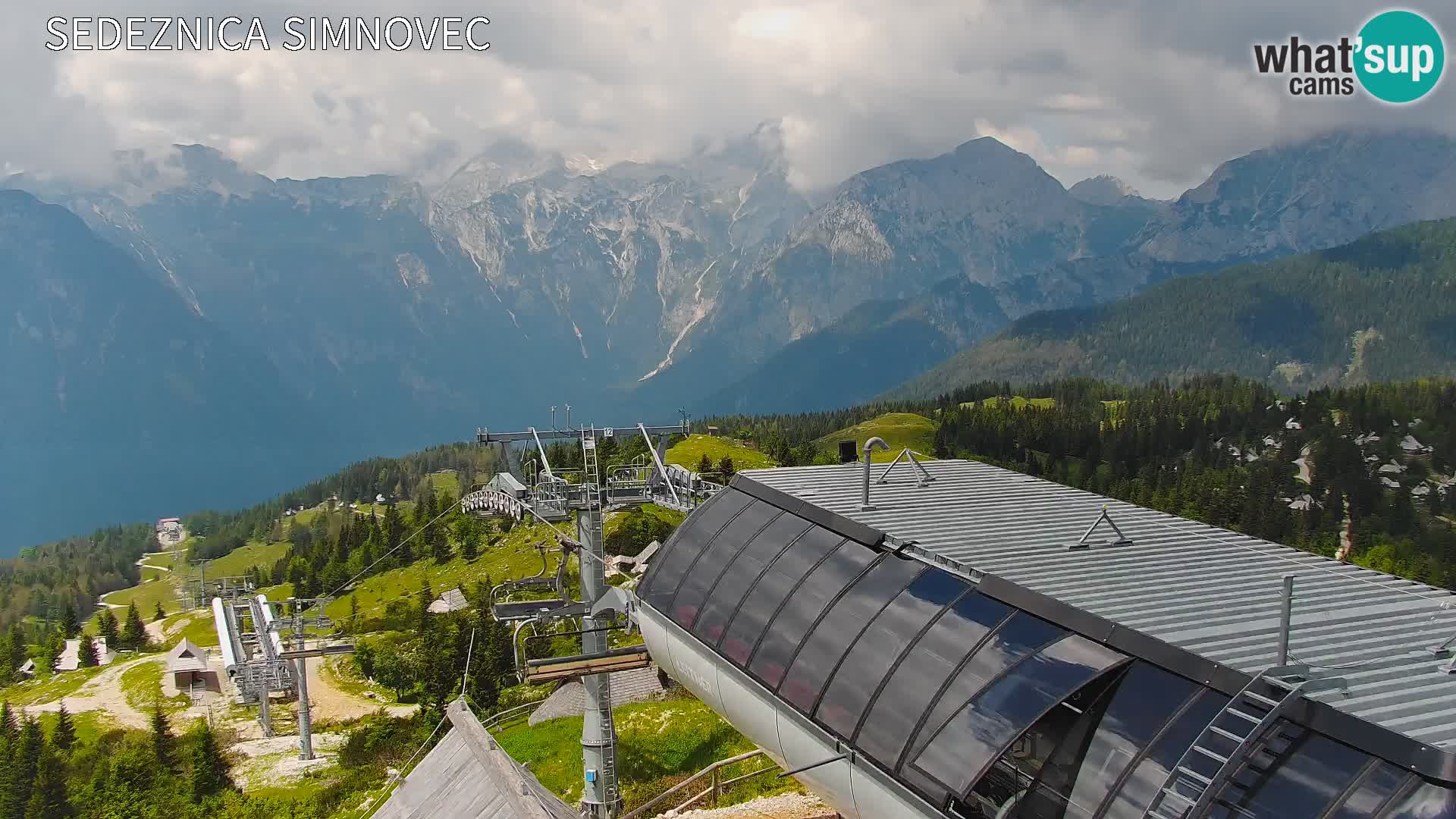 Velika Planina | Gradišče