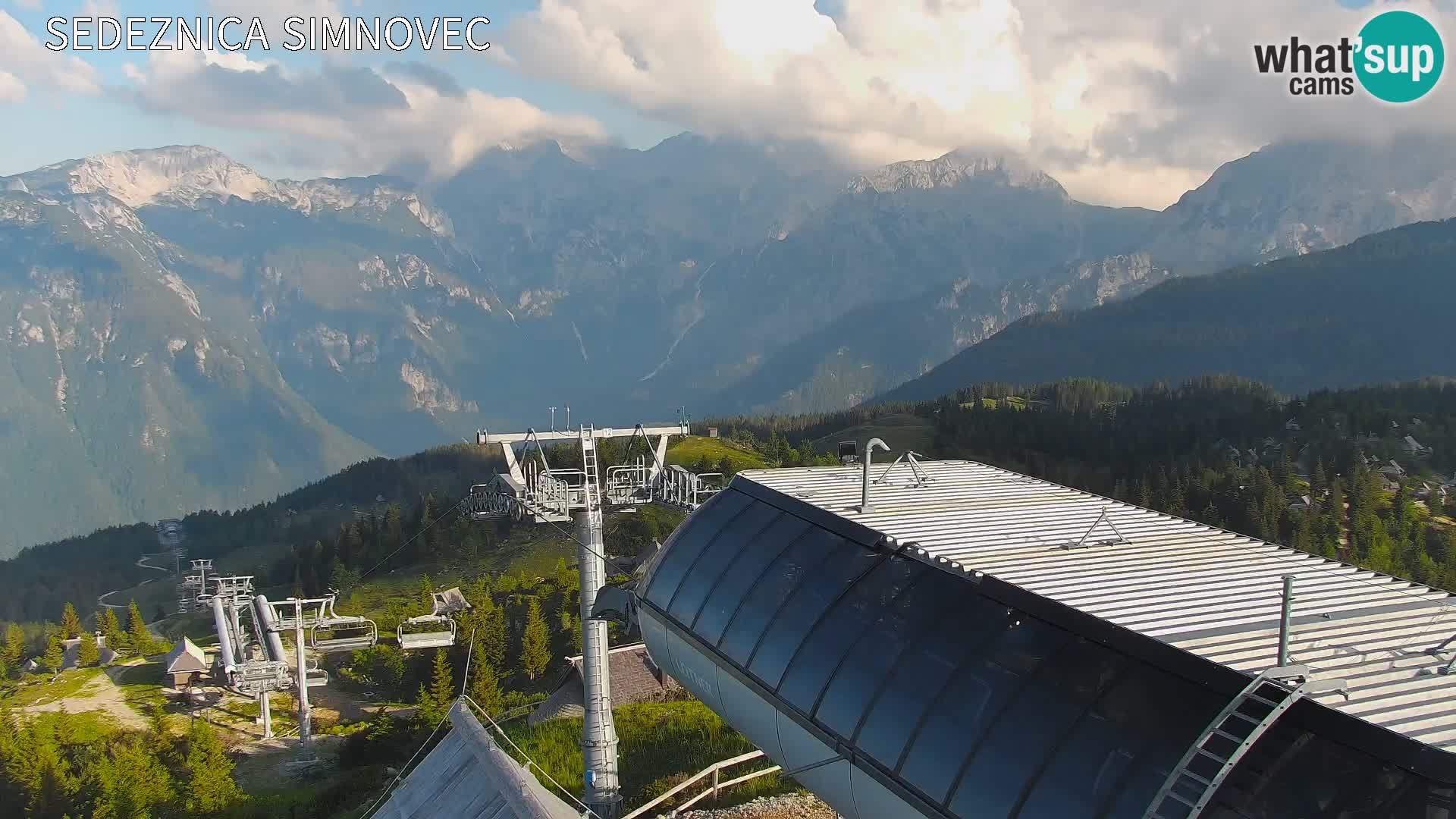 Velika Planina | Gradišče