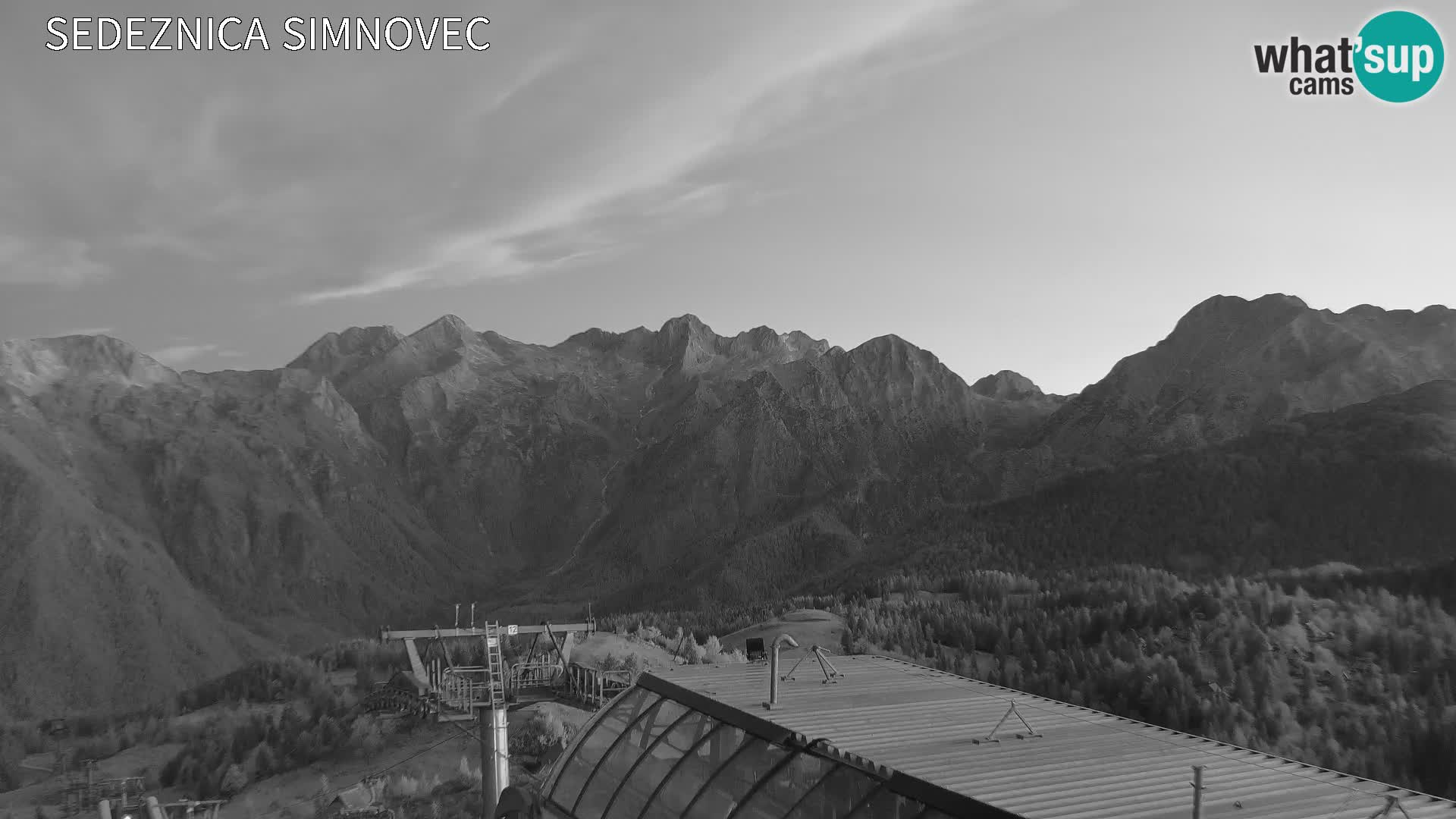Velika Planina | Gradišče