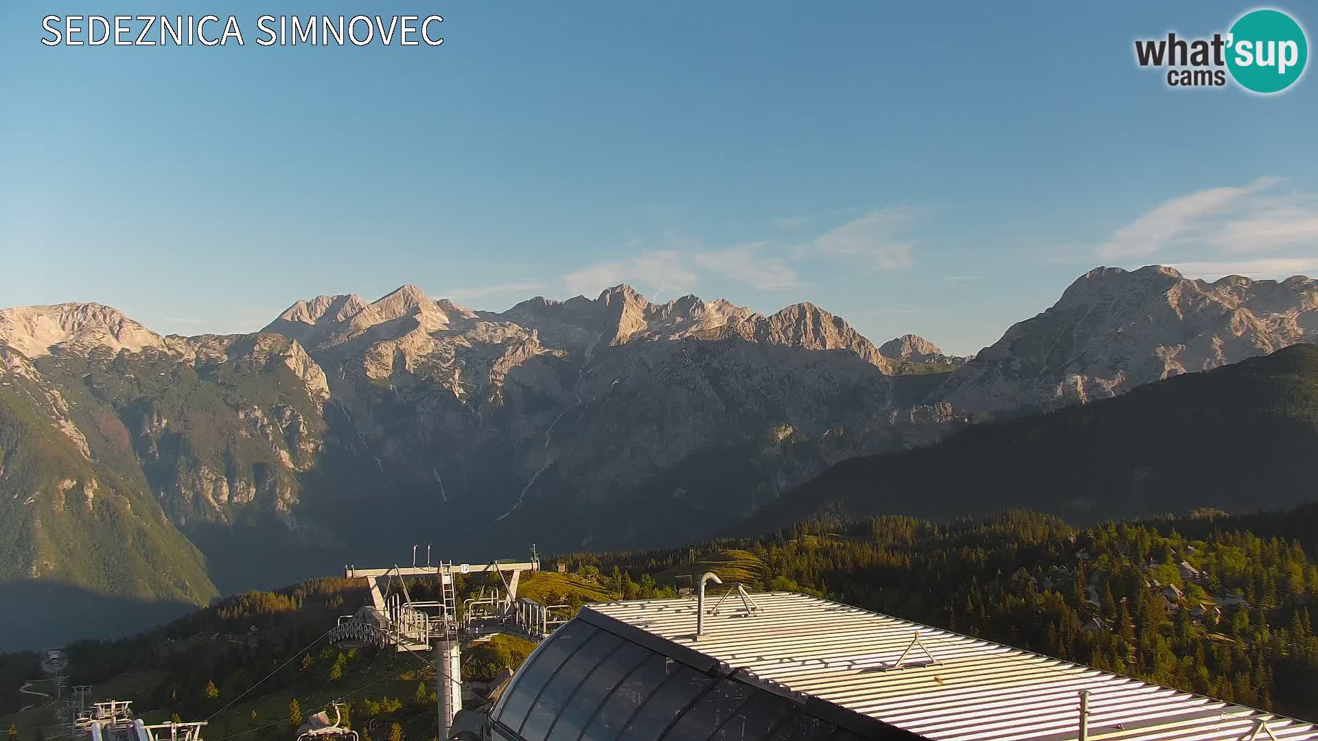 Velika Planina | Gradišče