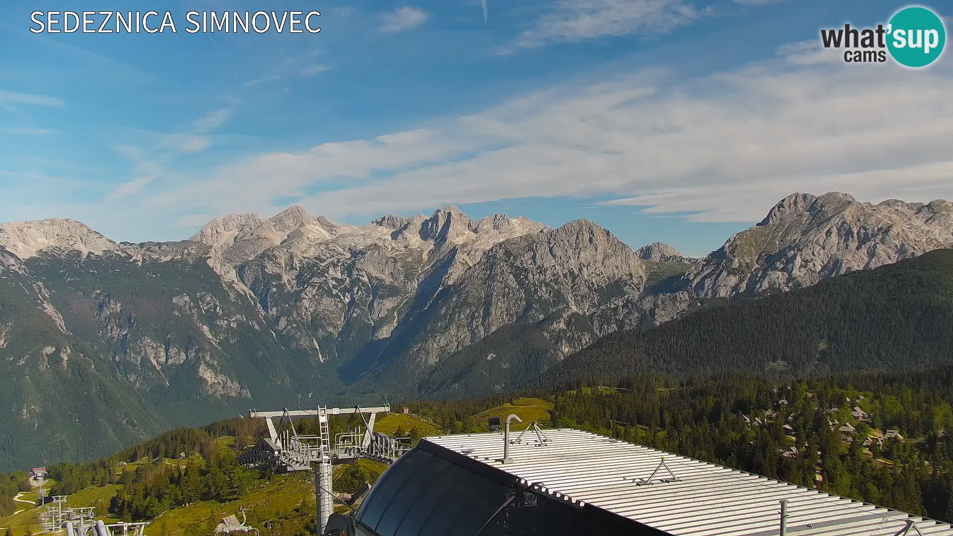 Velika Planina | Gradišče