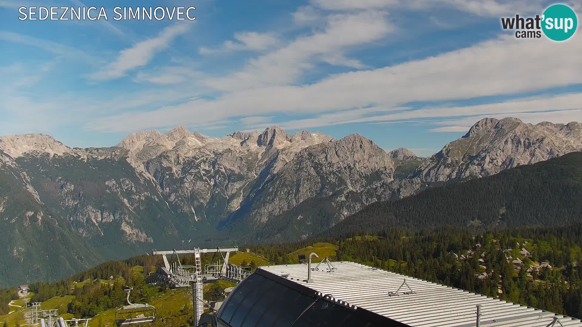 Velika Planina | Gradišče
