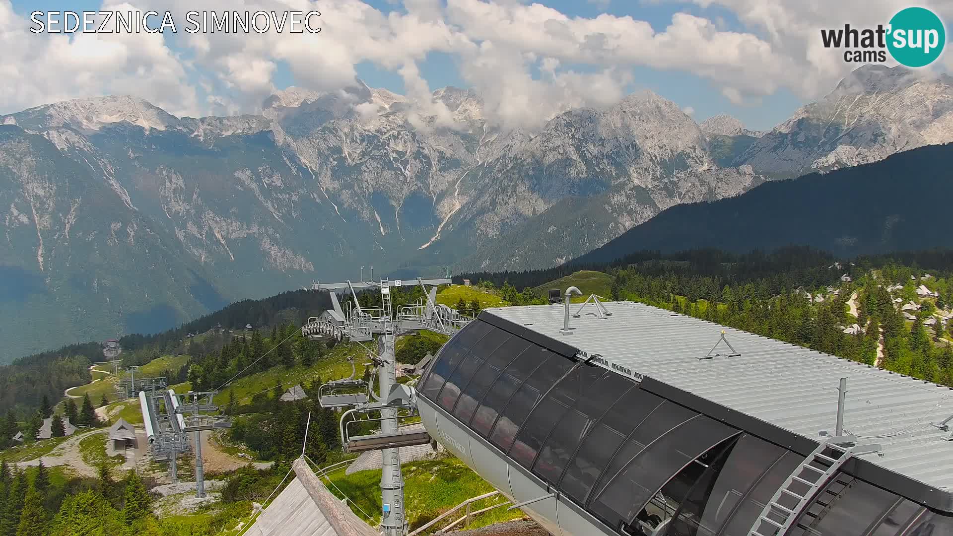Velika Planina | Gradišče