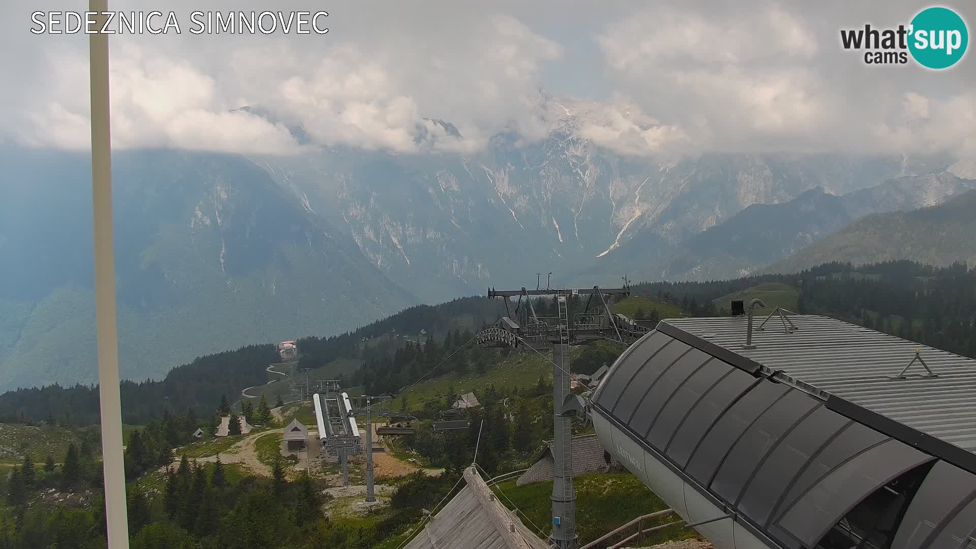 Velika Planina | Gradišče