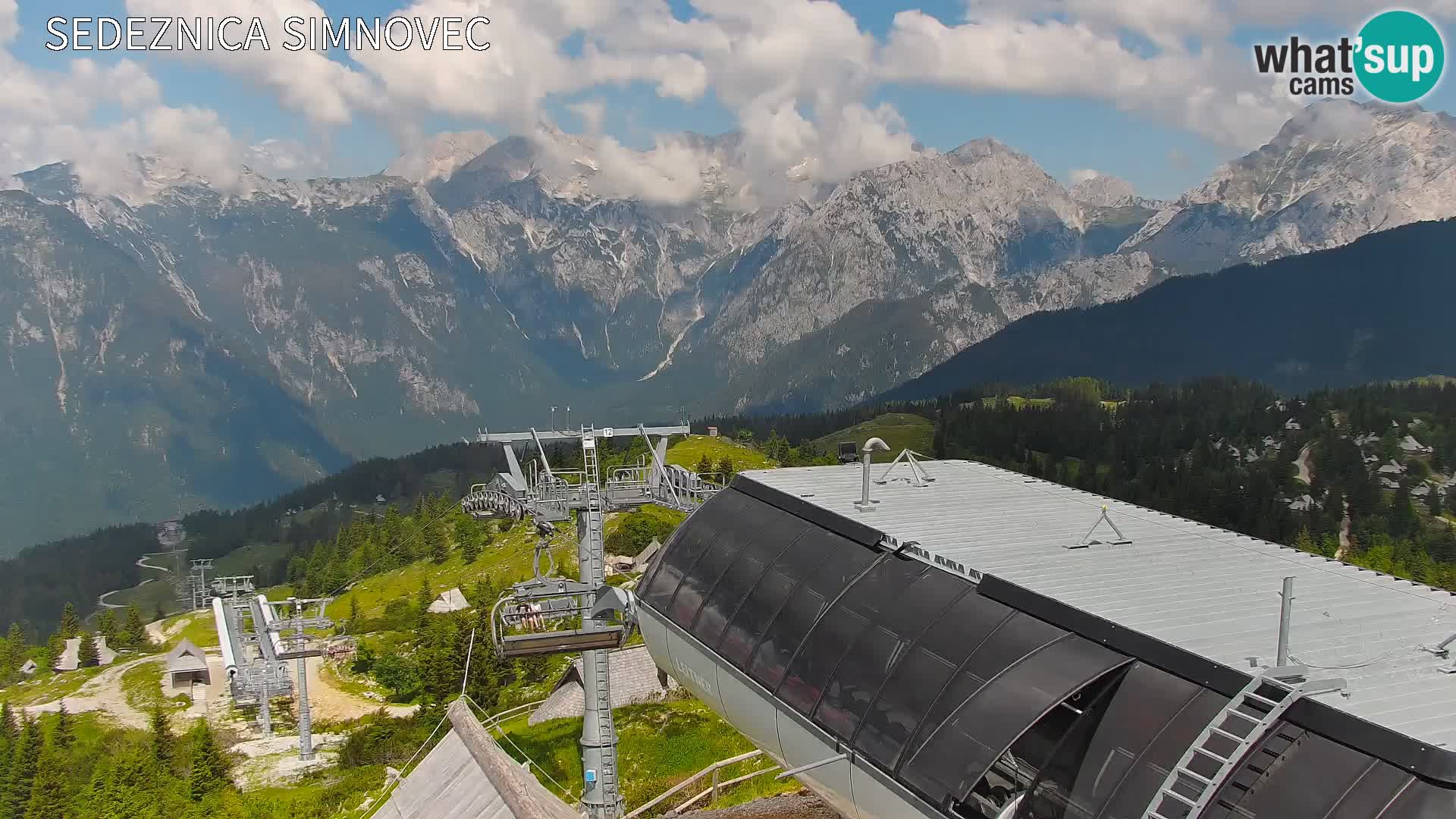 Velika Planina | Gradišče
